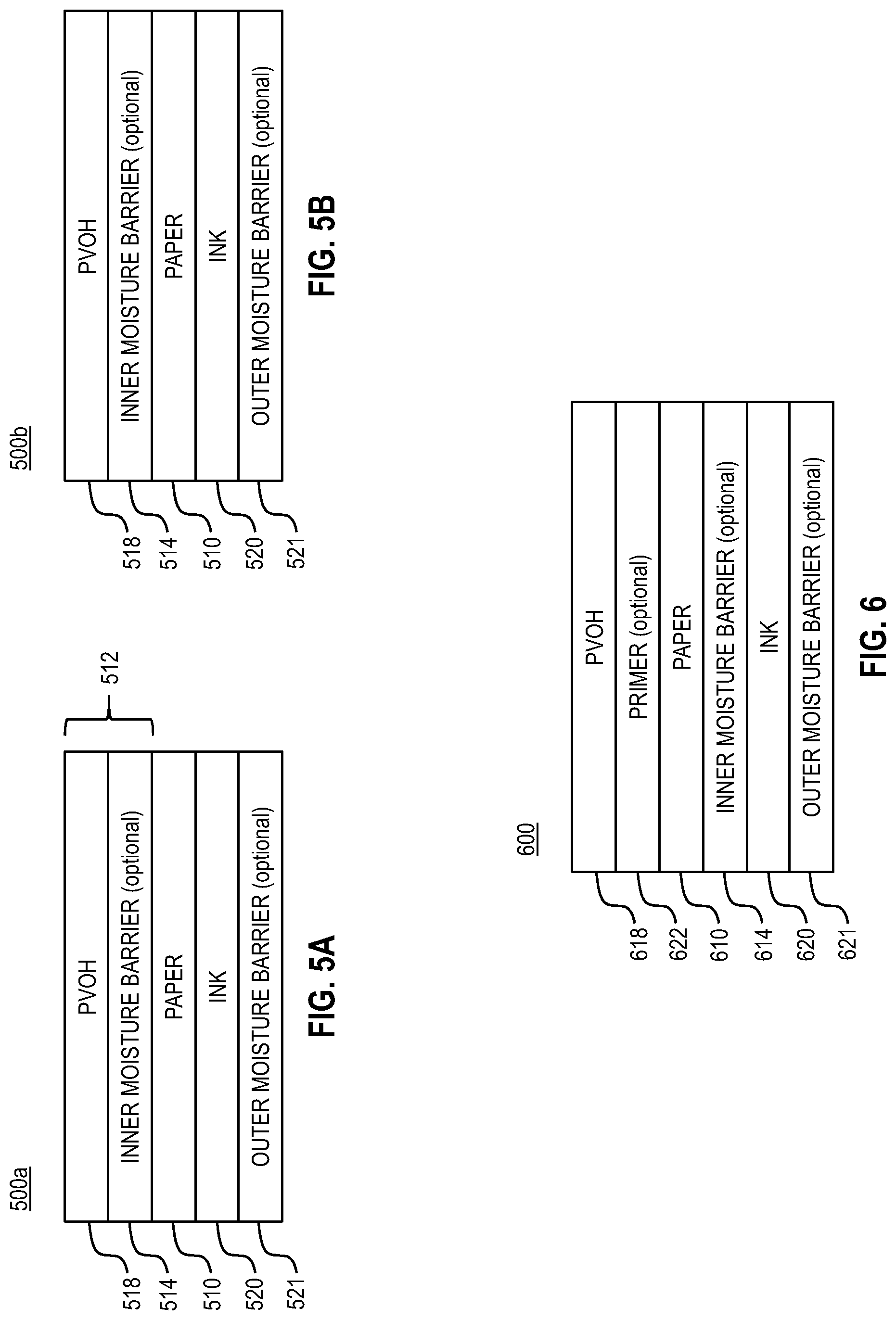 Patent US12617568 Figure 3 – Paper-based multilayer packaging materials and methods