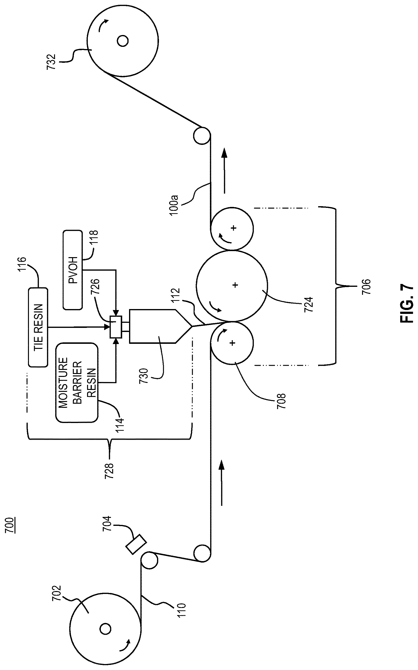 Patent US12617568 Figure 4 – Paper-based multilayer packaging materials and methods
