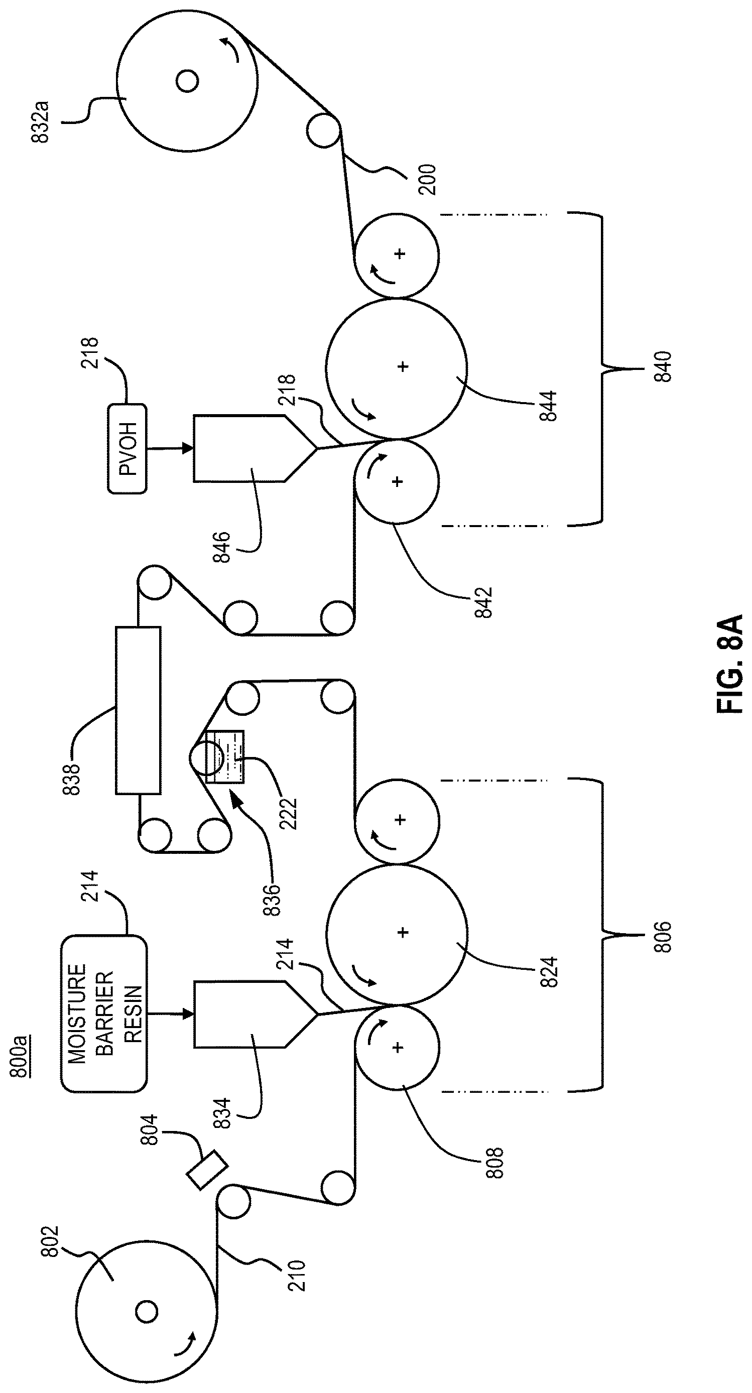 Patent US12617568 Figure 5 – Paper-based multilayer packaging materials and methods