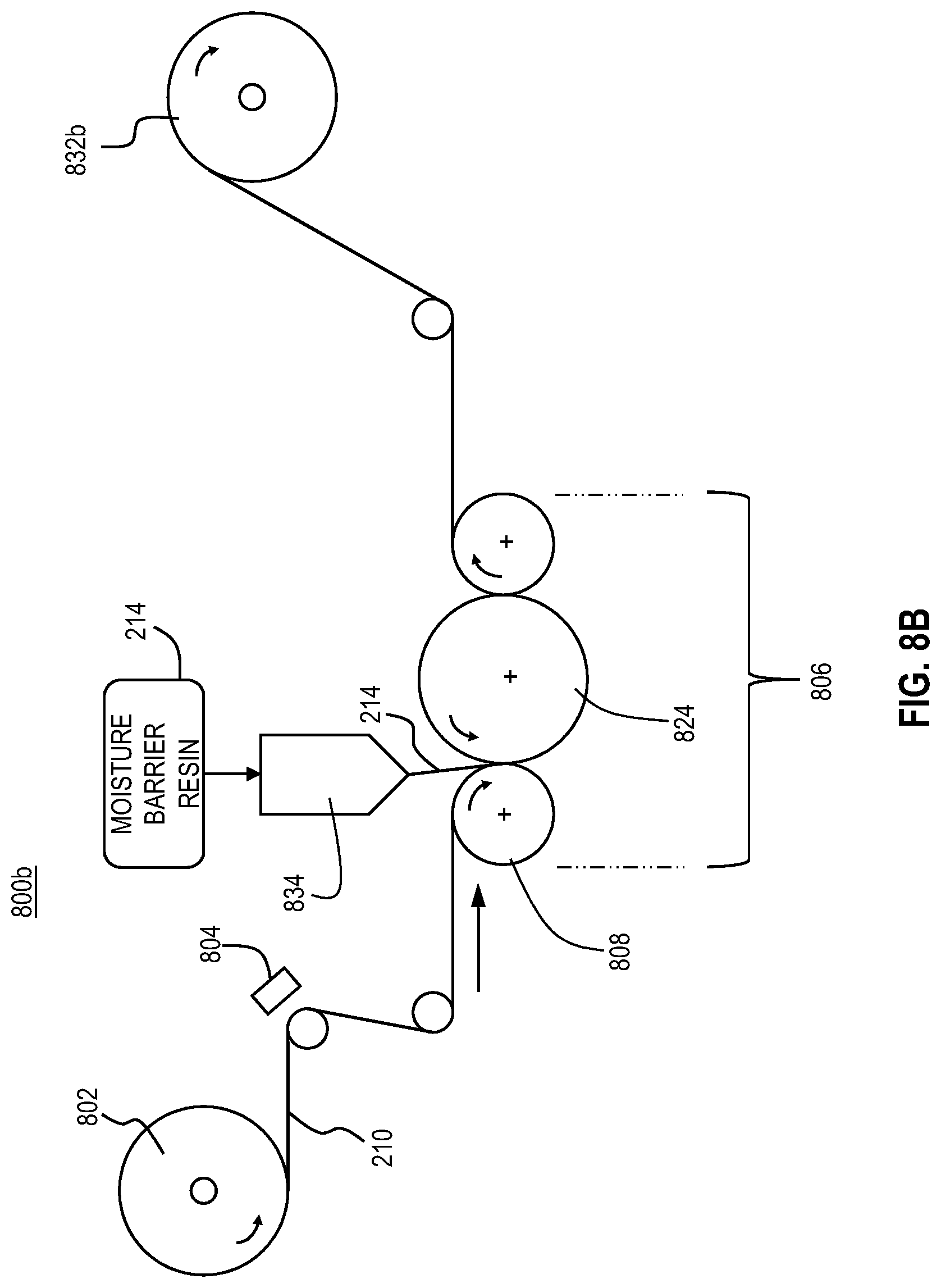 Patent US12617568 Figure 6 – Paper-based multilayer packaging materials and methods