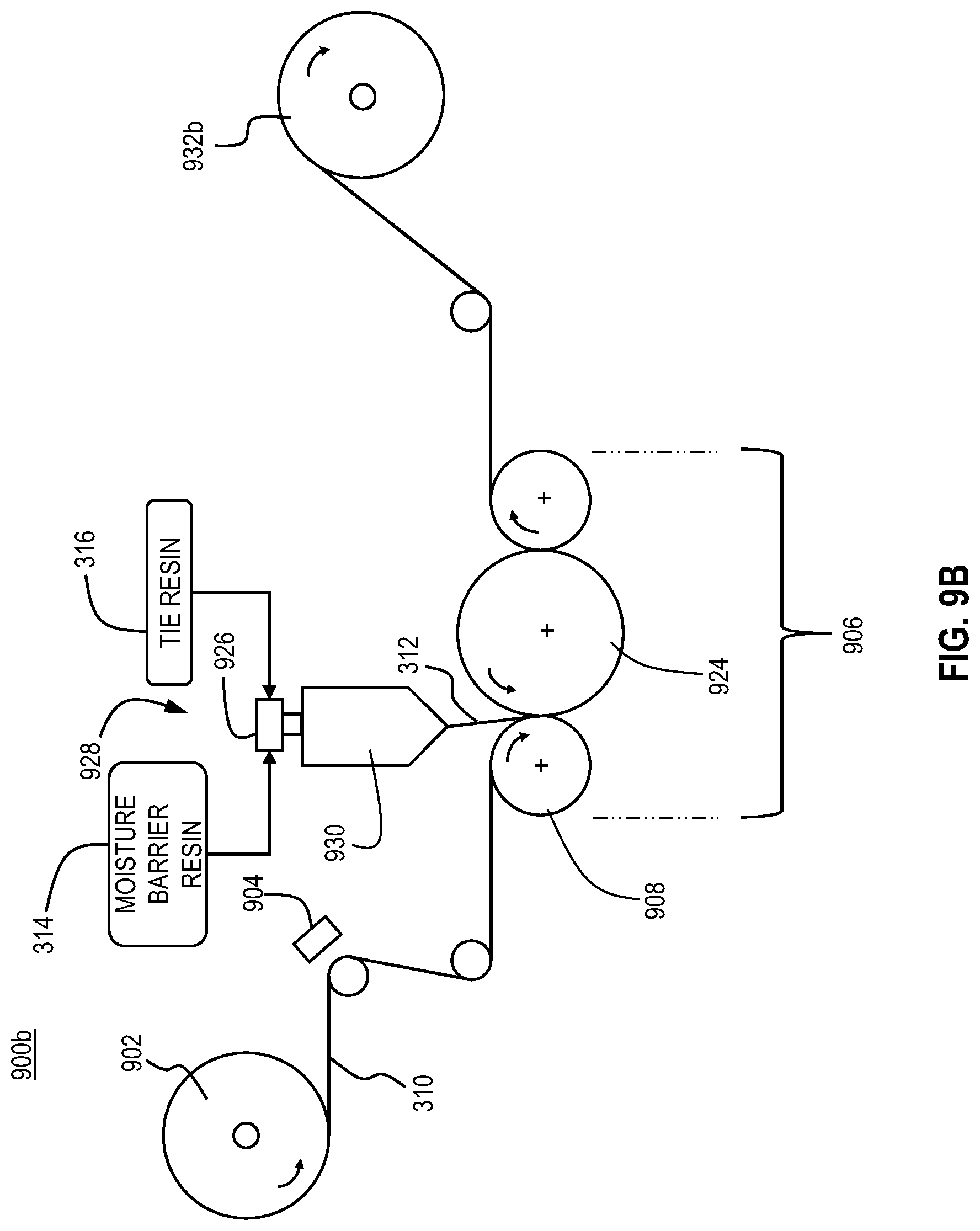 Patent US12617568 Figure 9 – Paper-based multilayer packaging materials and methods