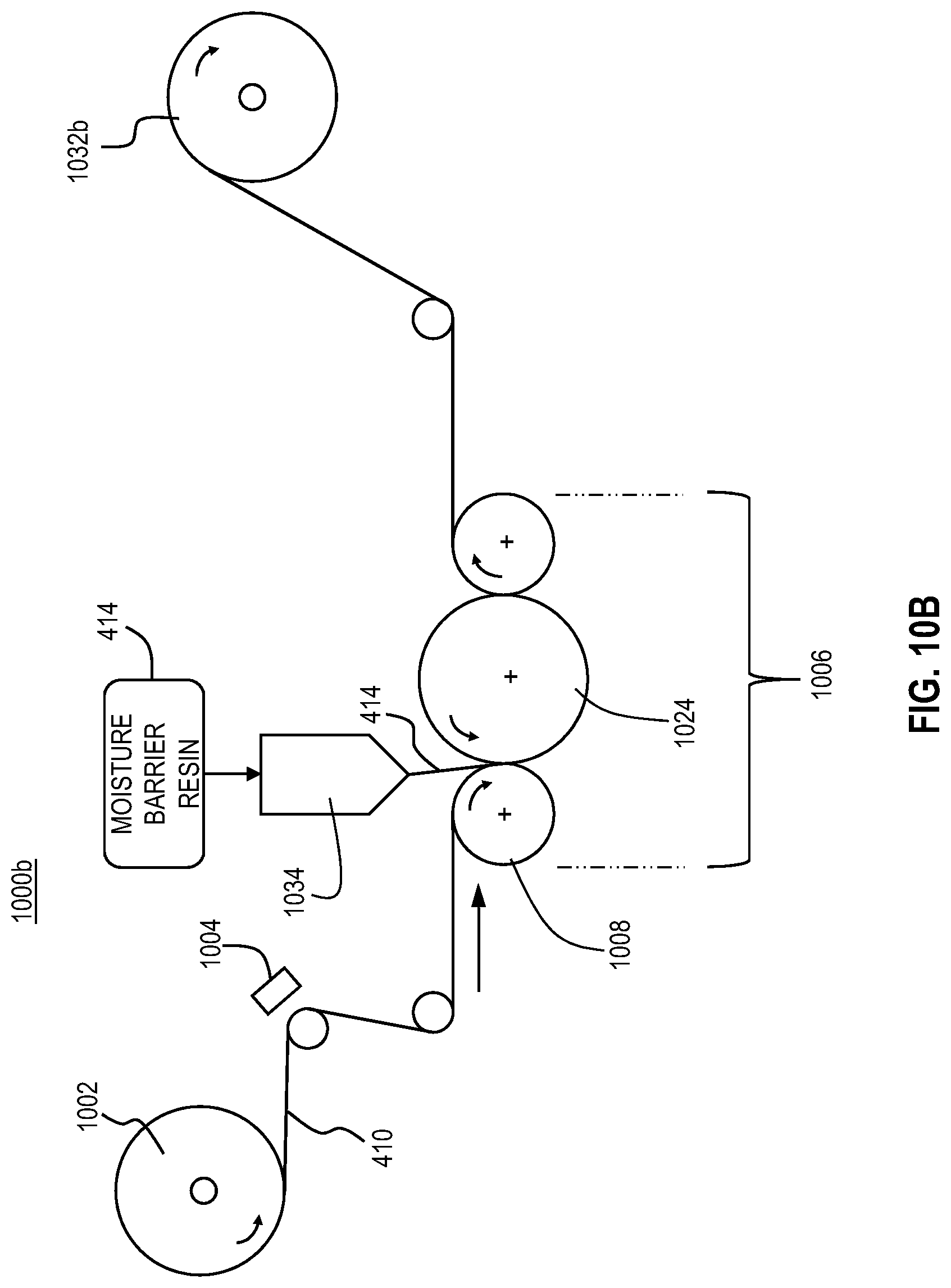 Patent US12617568 Figure 12 – Paper-based multilayer packaging materials and methods