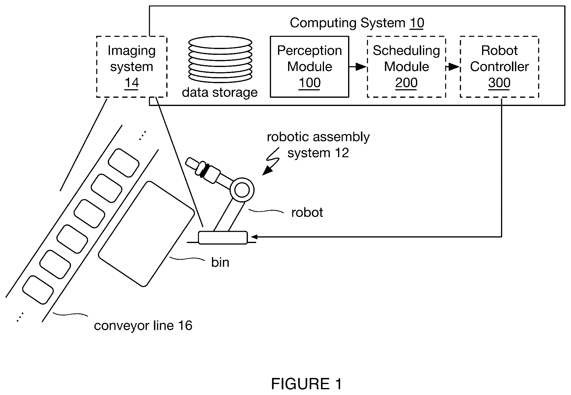 Patent US12617574 Figure 1 – Container classification system and/or method