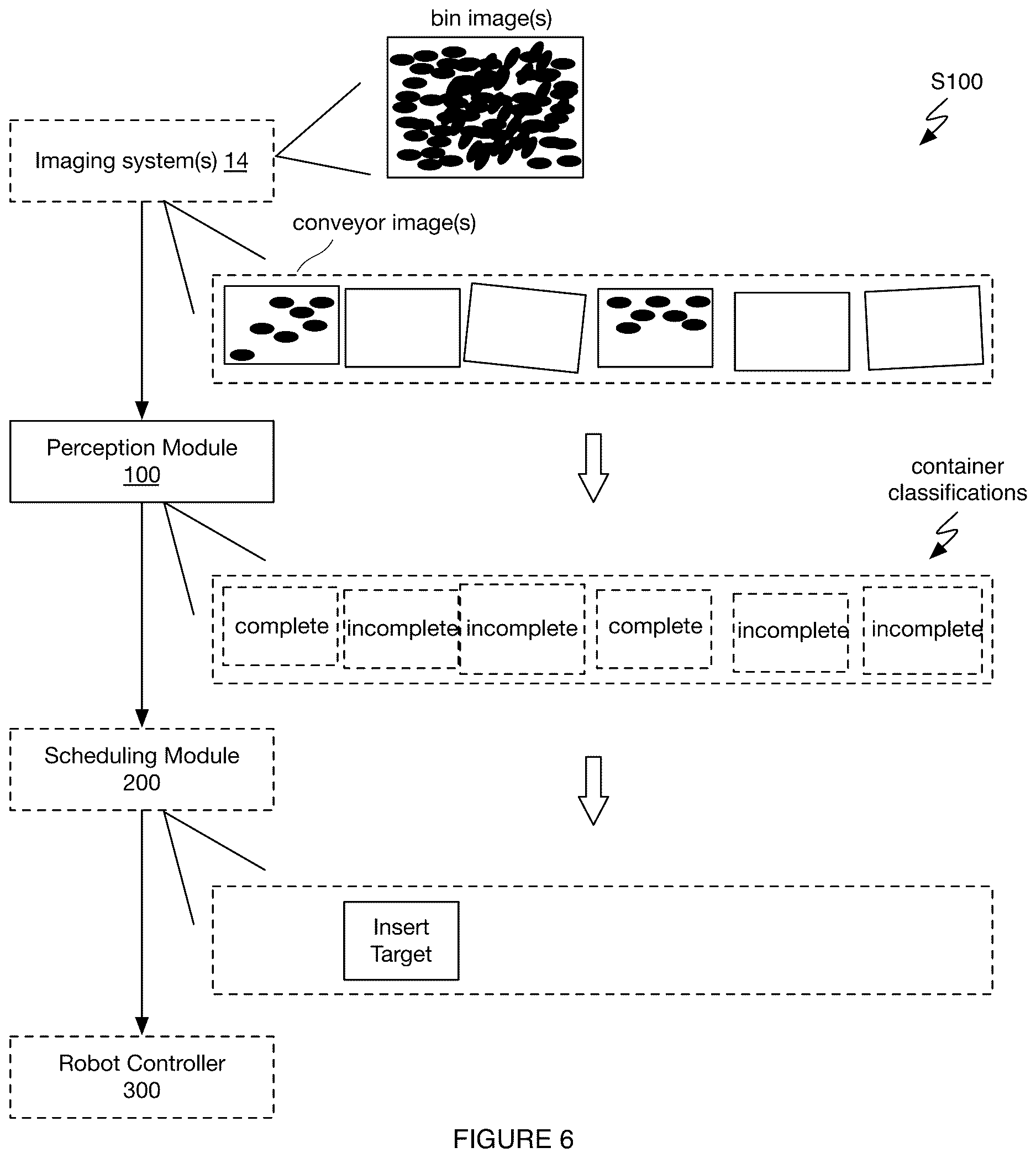 Patent US12617574 Figure 6 – Container classification system and/or method