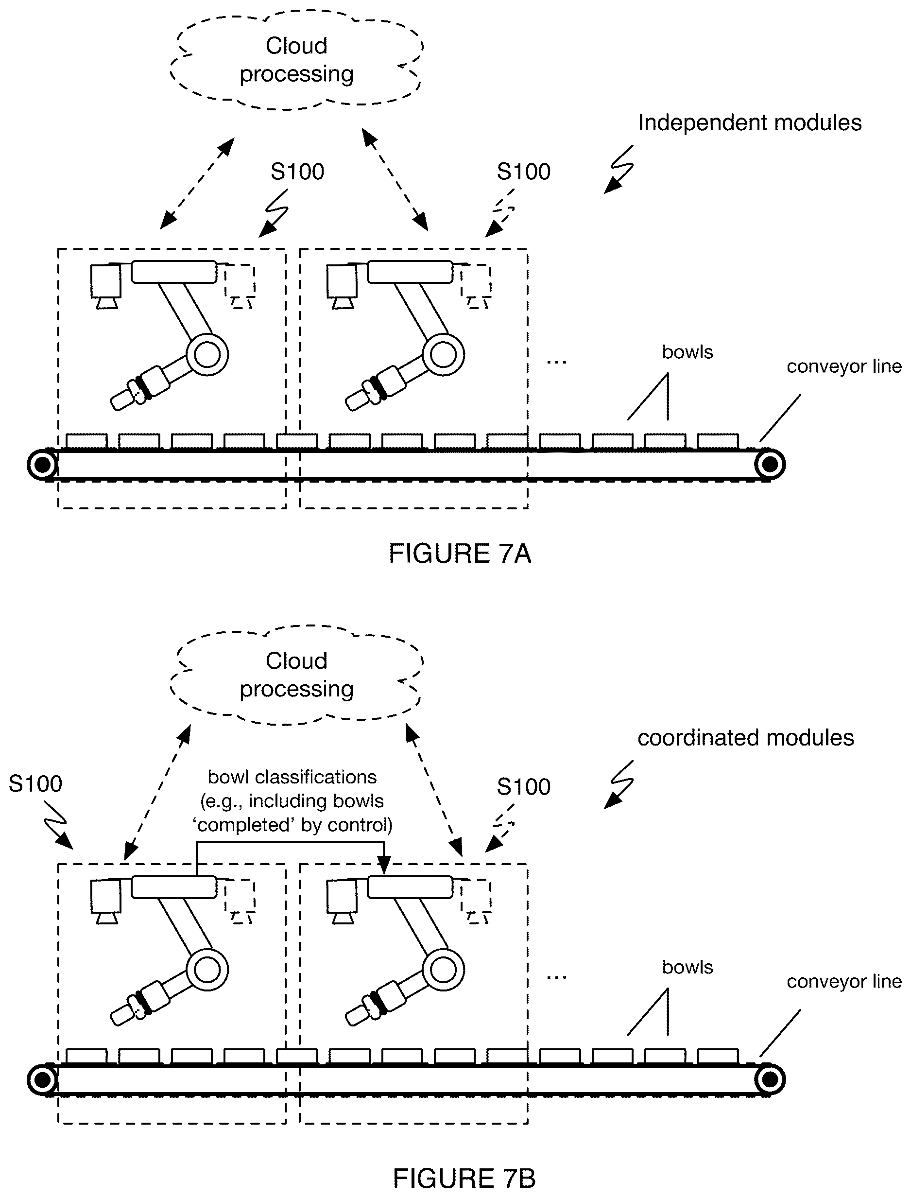 Patent US12617574 Figure 7 – Container classification system and/or method