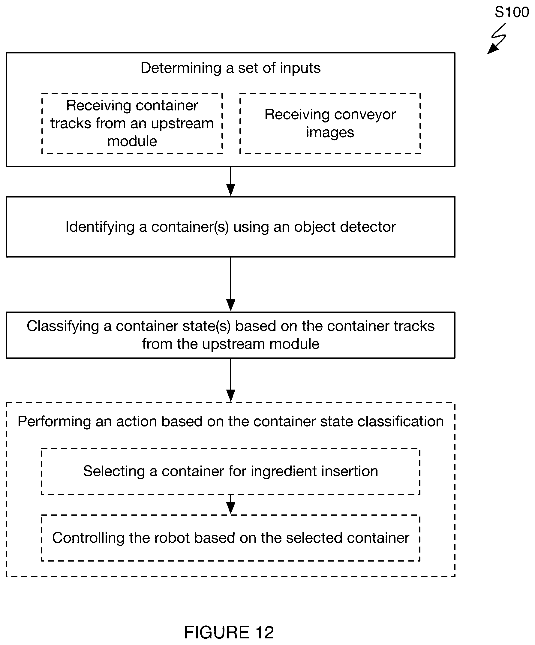 Patent US12617574 Figure 13 – Container classification system and/or method