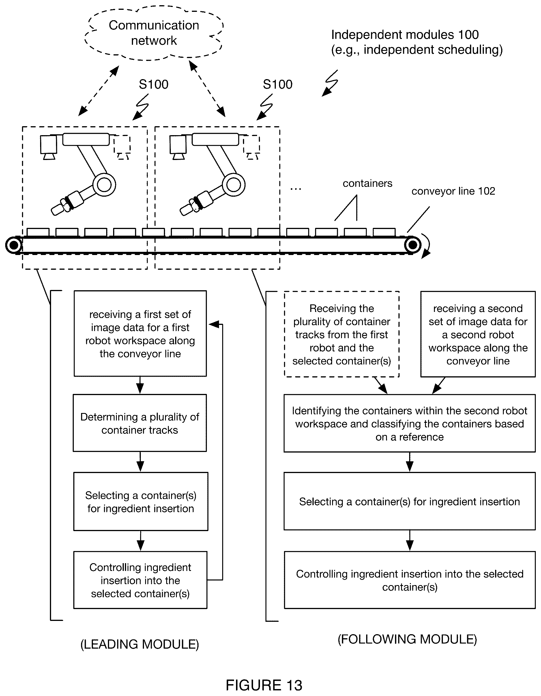 Patent US12617574 Figure 14 – Container classification system and/or method