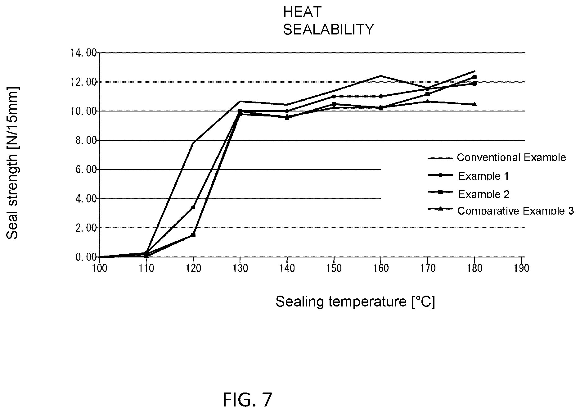 Patent US12617597 Figure 7 – Film-packaged tissue product collective pack and packaging material for film-packaged tissue product collective pack