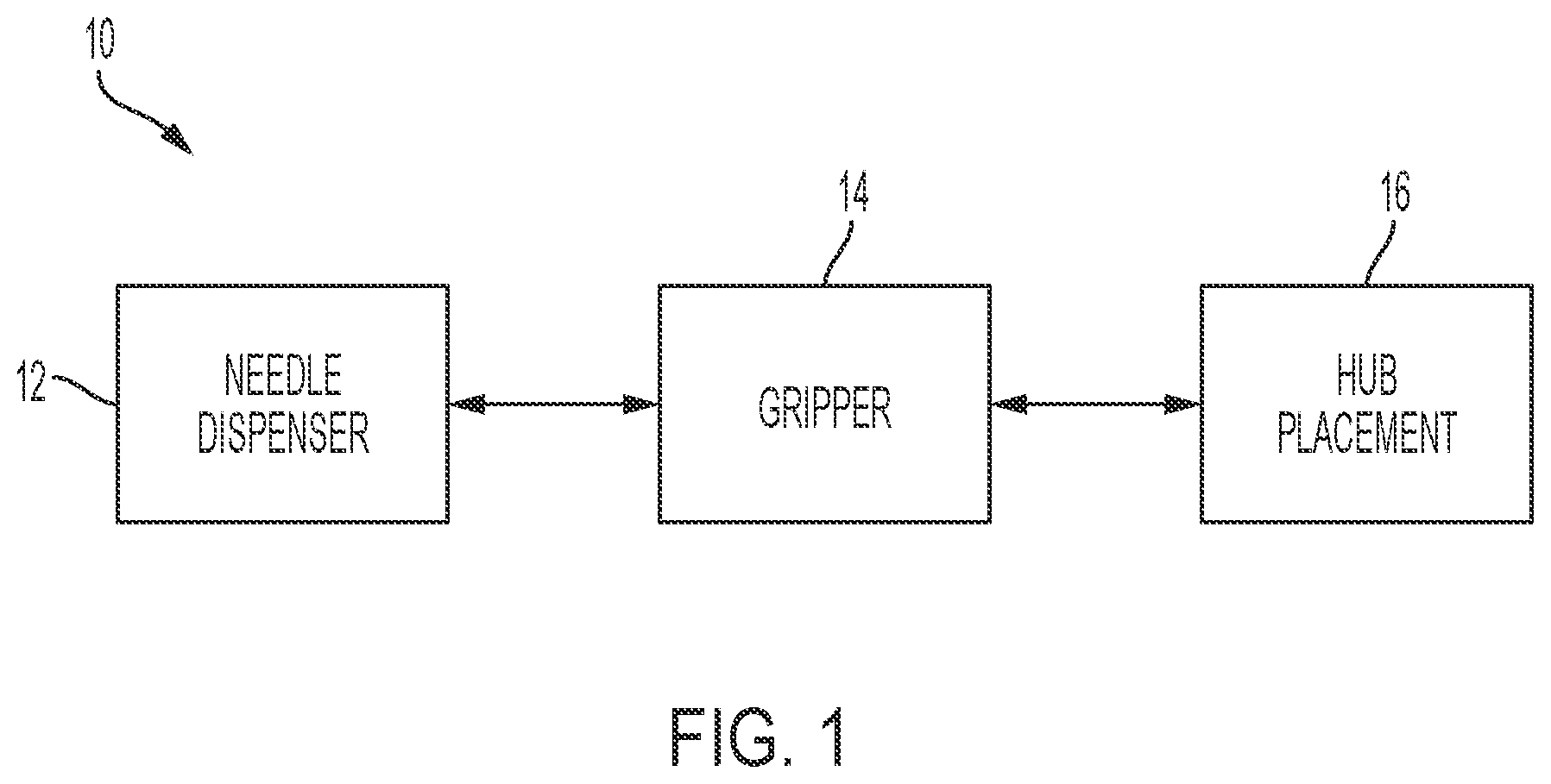 Patent US12617600 Figure 1 – Needle dispenser