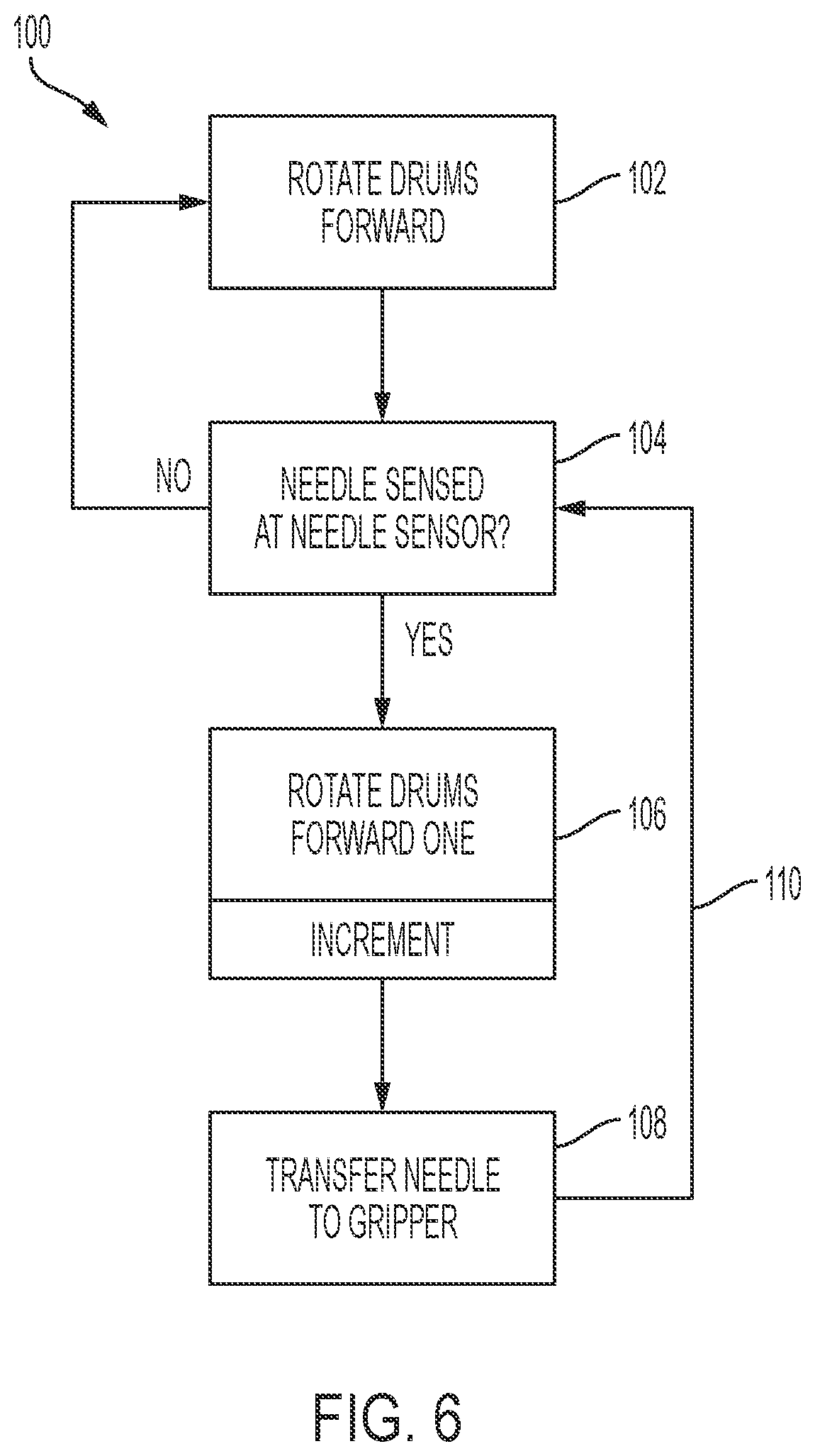 Patent US12617600 Figure 7 – Needle dispenser