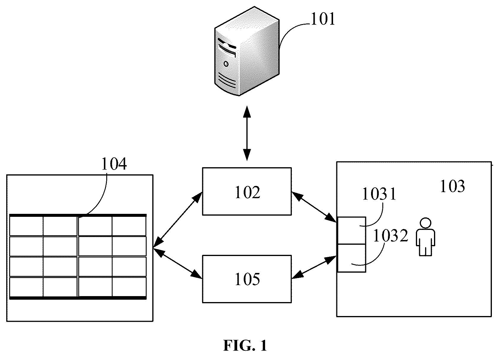 Patent US12617611 — Inventory management method and system — Figure 1