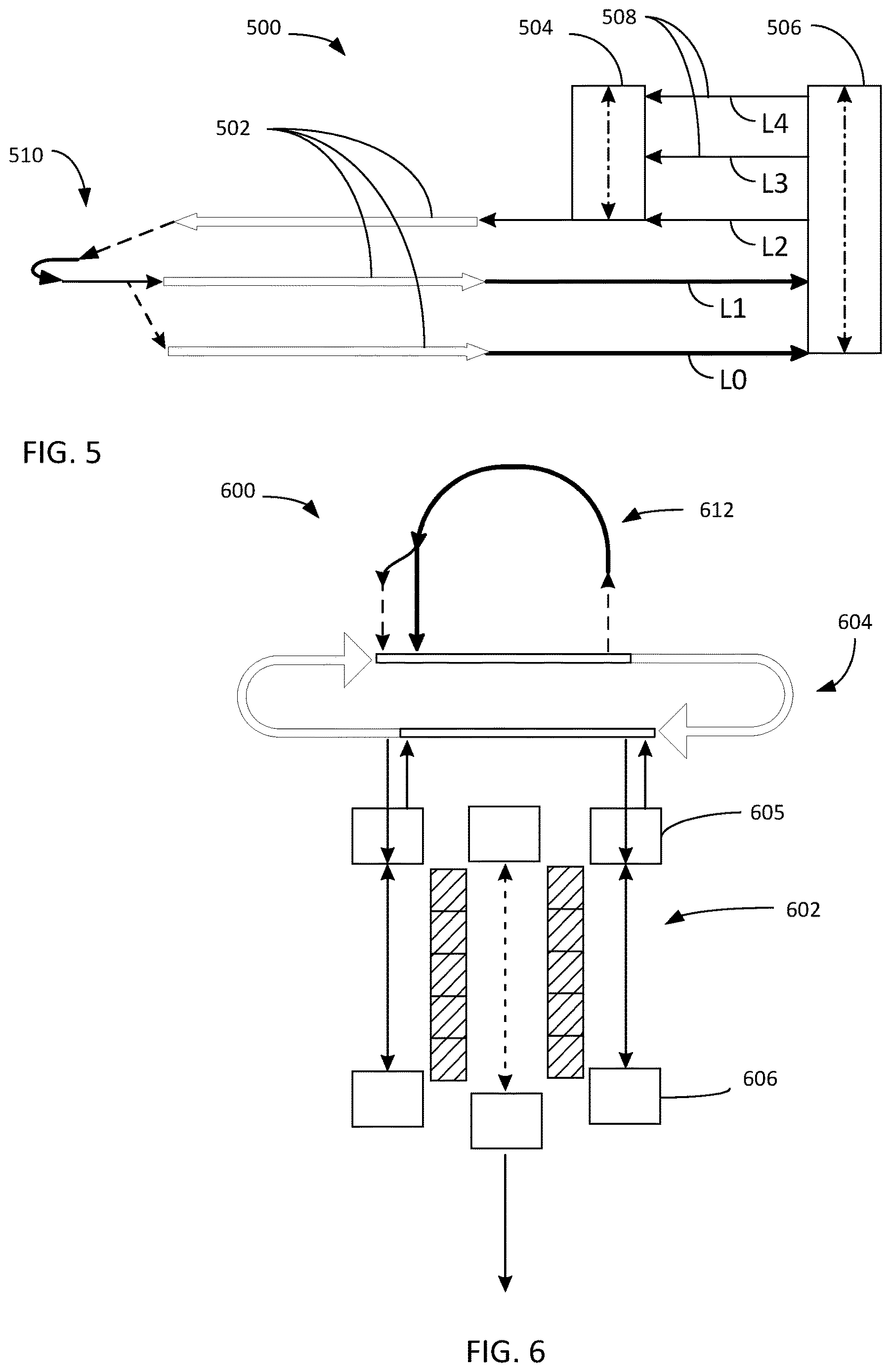 Patent US12617613 Figure 5 – Systems and methods for a high throughput sortation system