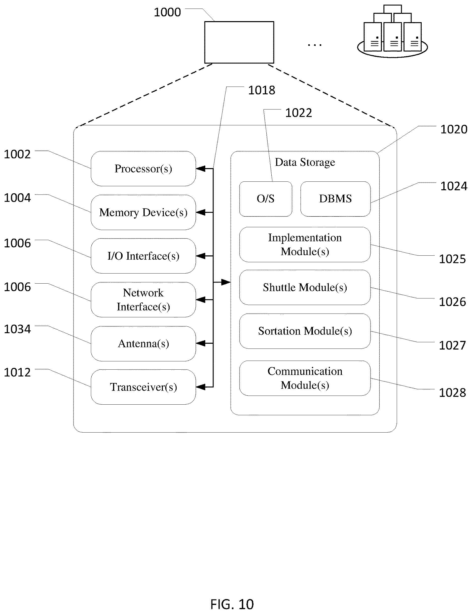 Patent US12617613 Figure 9 – Systems and methods for a high throughput sortation system