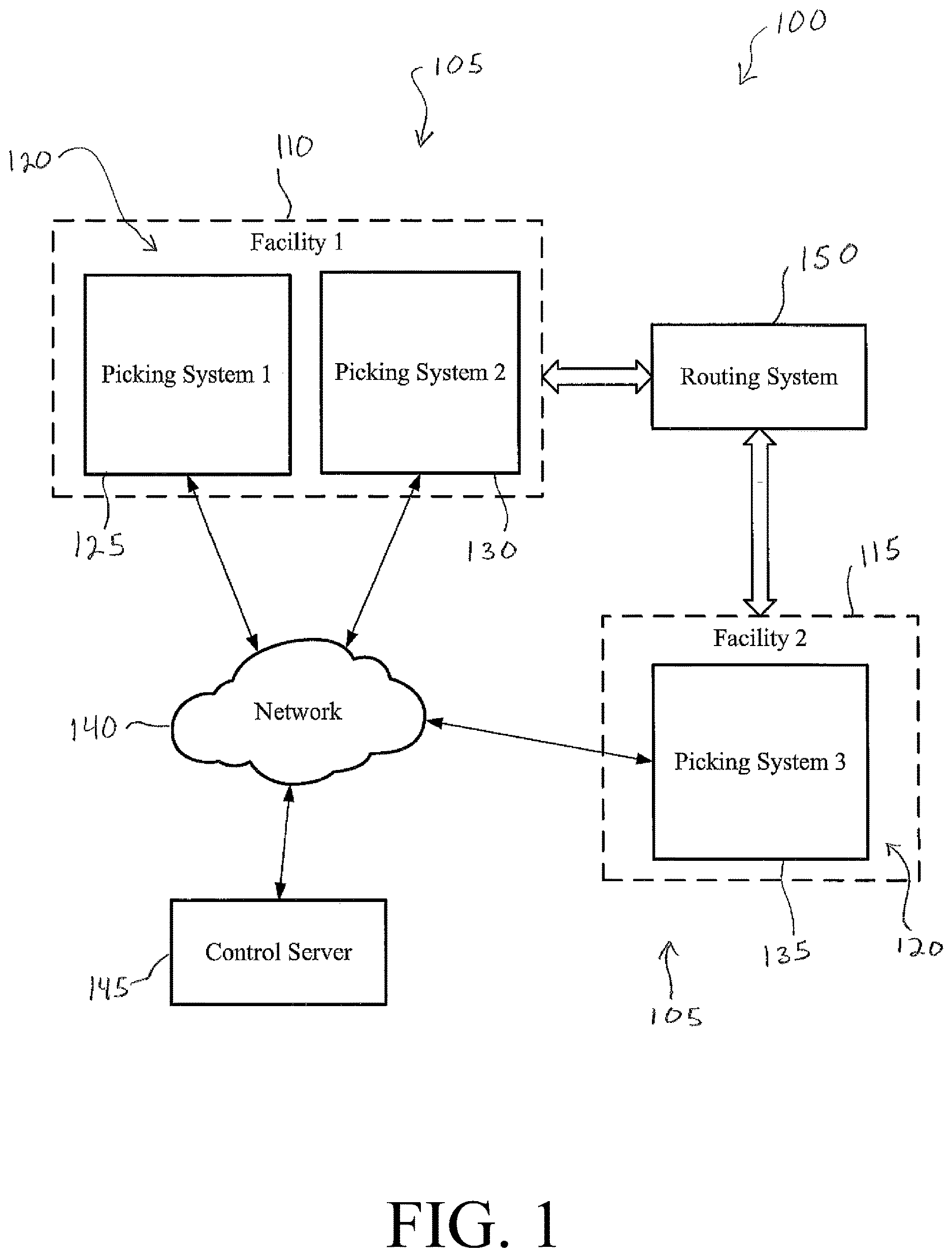 Patent US12617616 — Artificial intelligence bin recovery technique and downtime mitigation — Figure 1