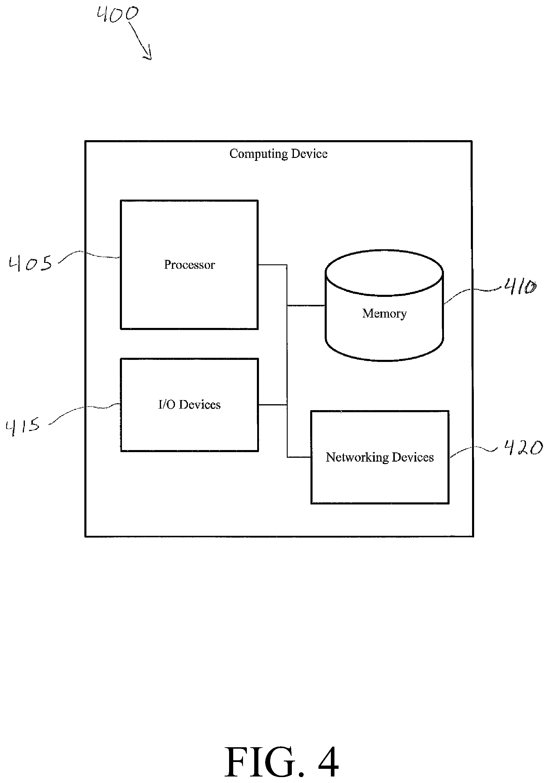 Patent US12617616 Figure 4 – Artificial intelligence bin recovery technique and downtime mitigation