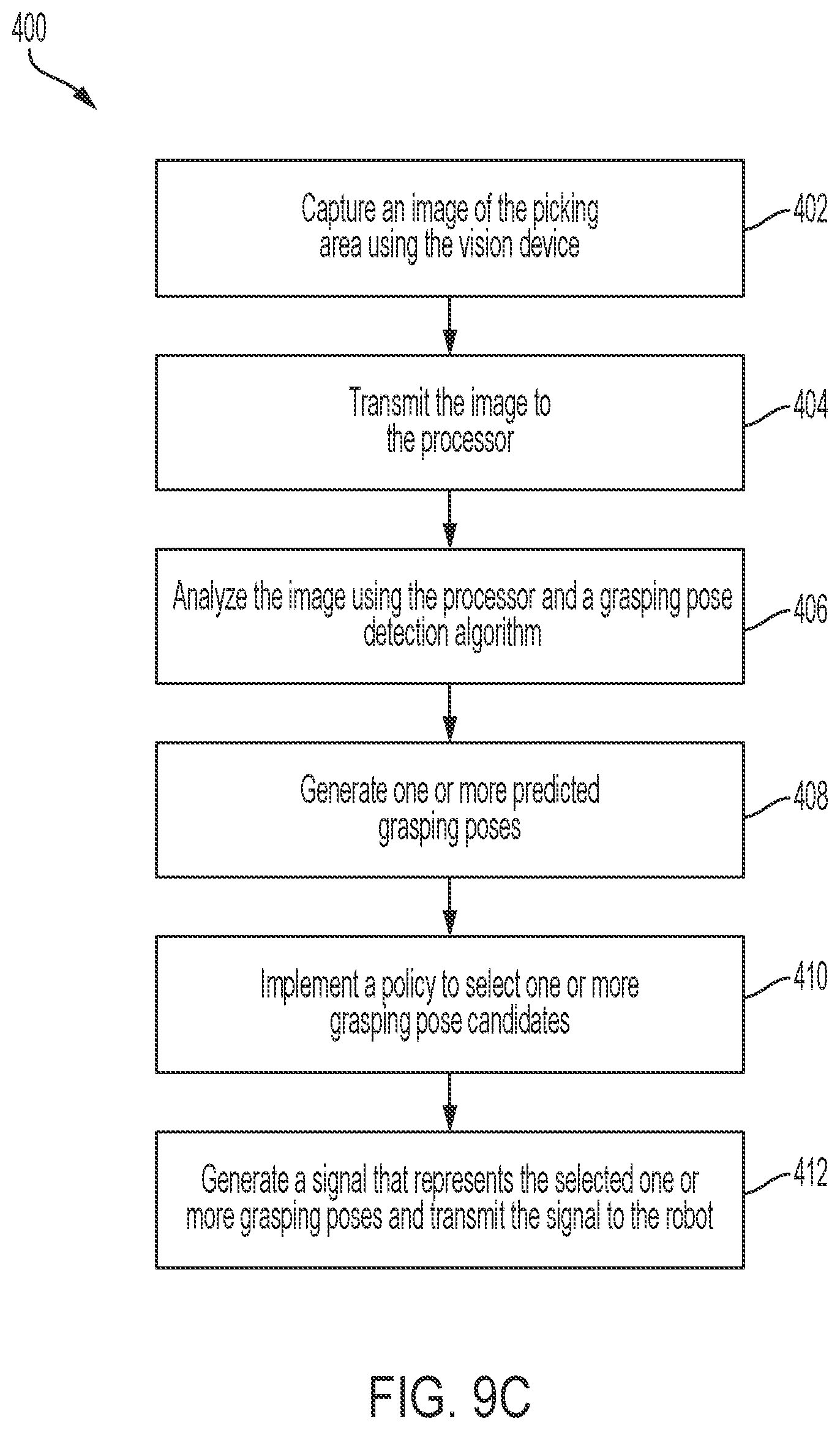 Patent US12617617 Figure 9 – Storage systems and methods for robotic picking