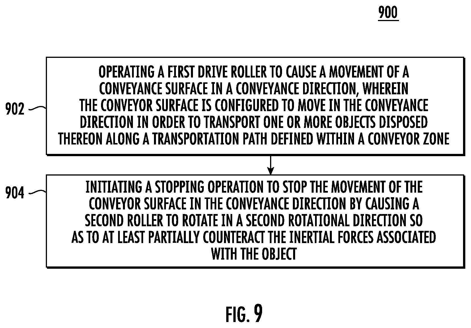 Patent US12617622 Figure 9 – Conveyor assembly and method of using the same