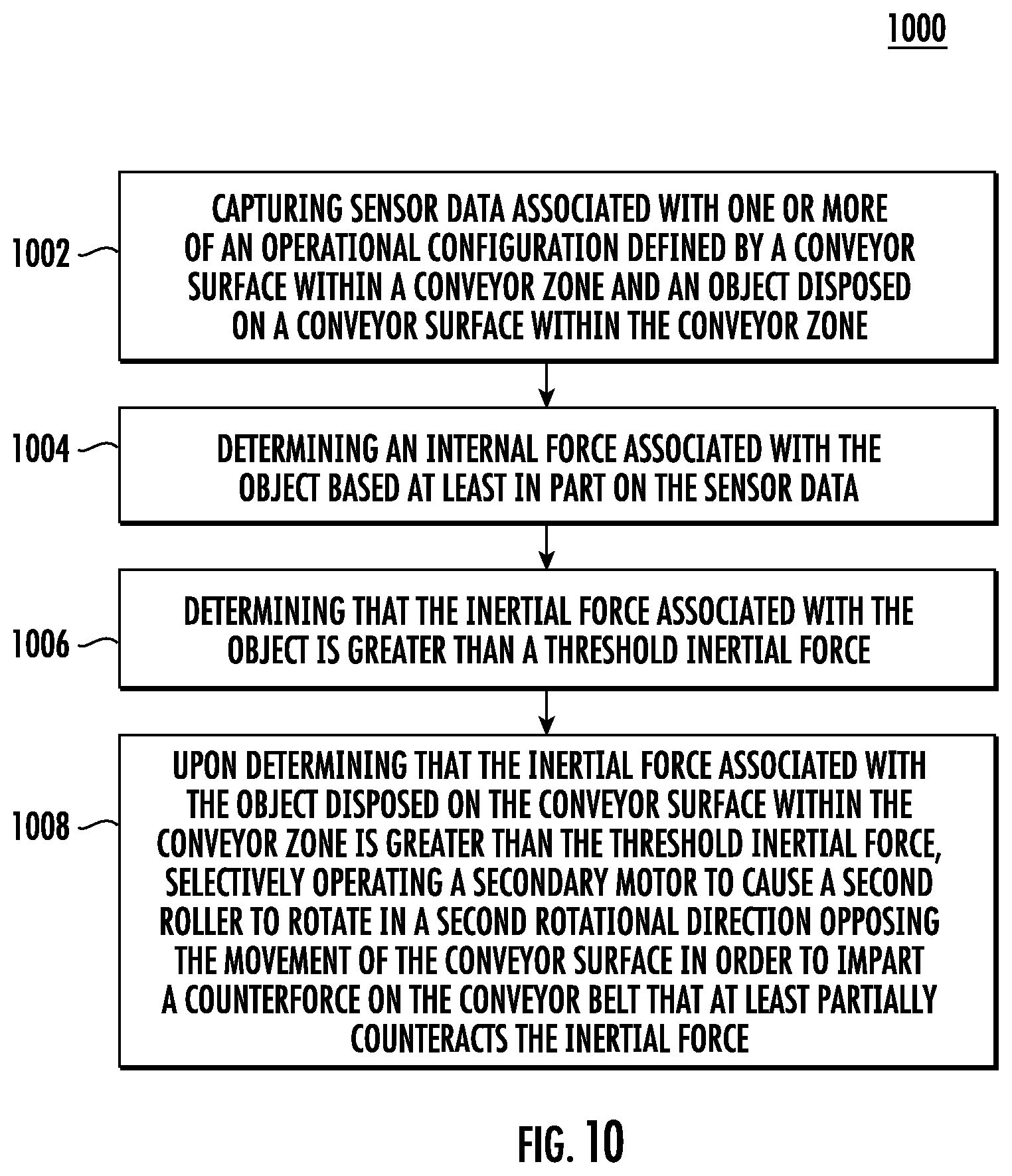 Patent US12617622 Figure 10 – Conveyor assembly and method of using the same