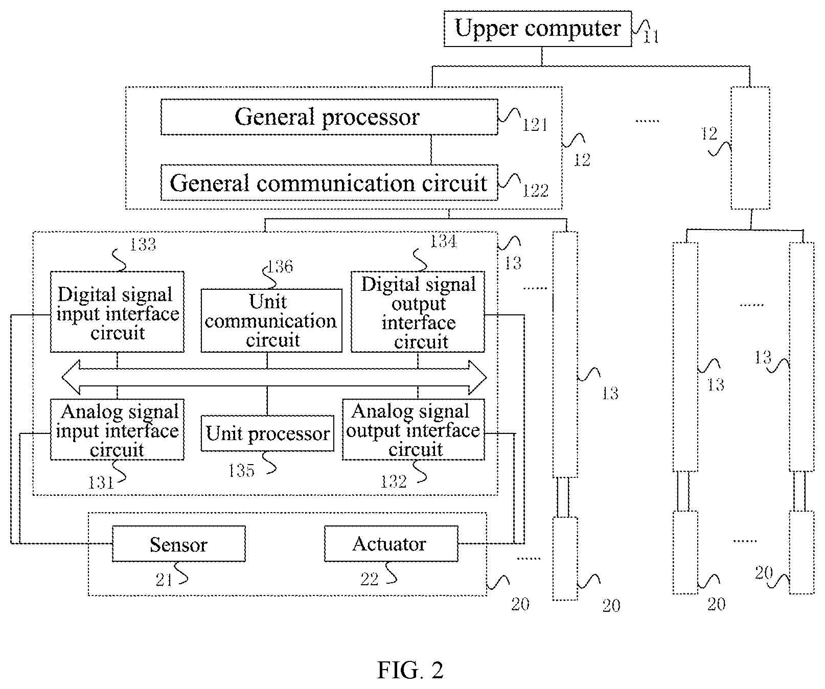 Patent US12617628 Figure 2 – Control system for conveying line, conveying line and control method
