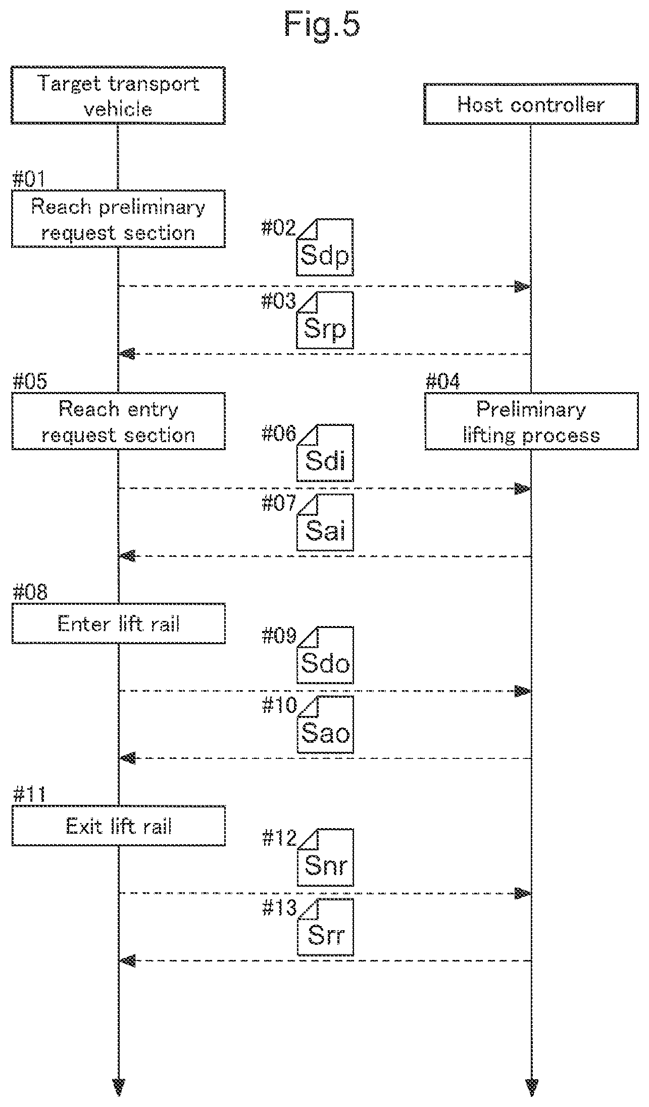 Patent US12617631 Figure 4 – Article transport facility