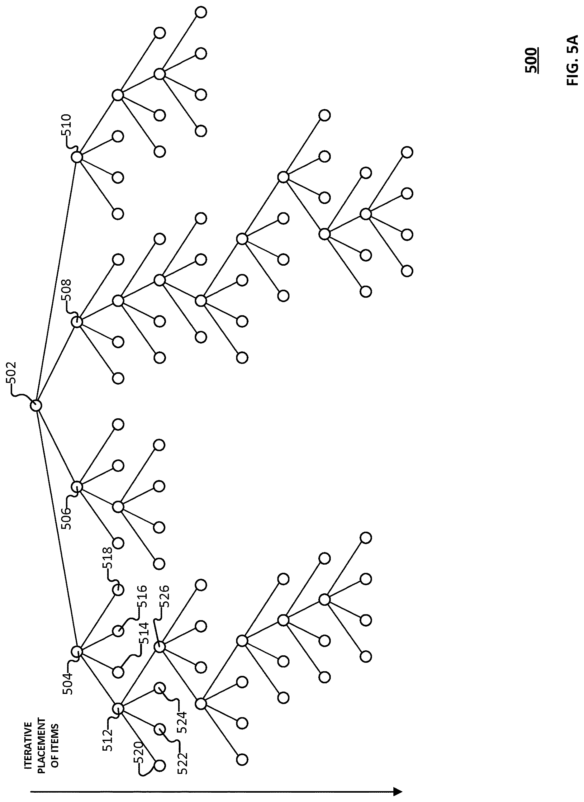 Patent US12617637 Figure 9 – Object partitioner between heterogeneous transport containers