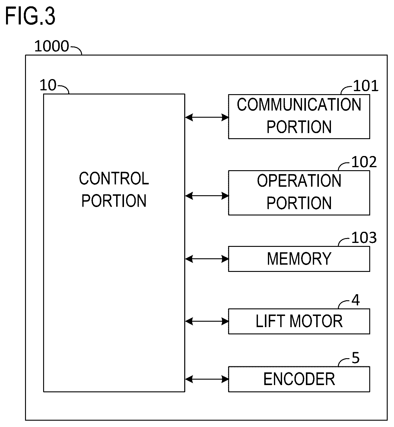 Patent US12617638 Figure 3 – Sheet feeding device and image forming apparatus