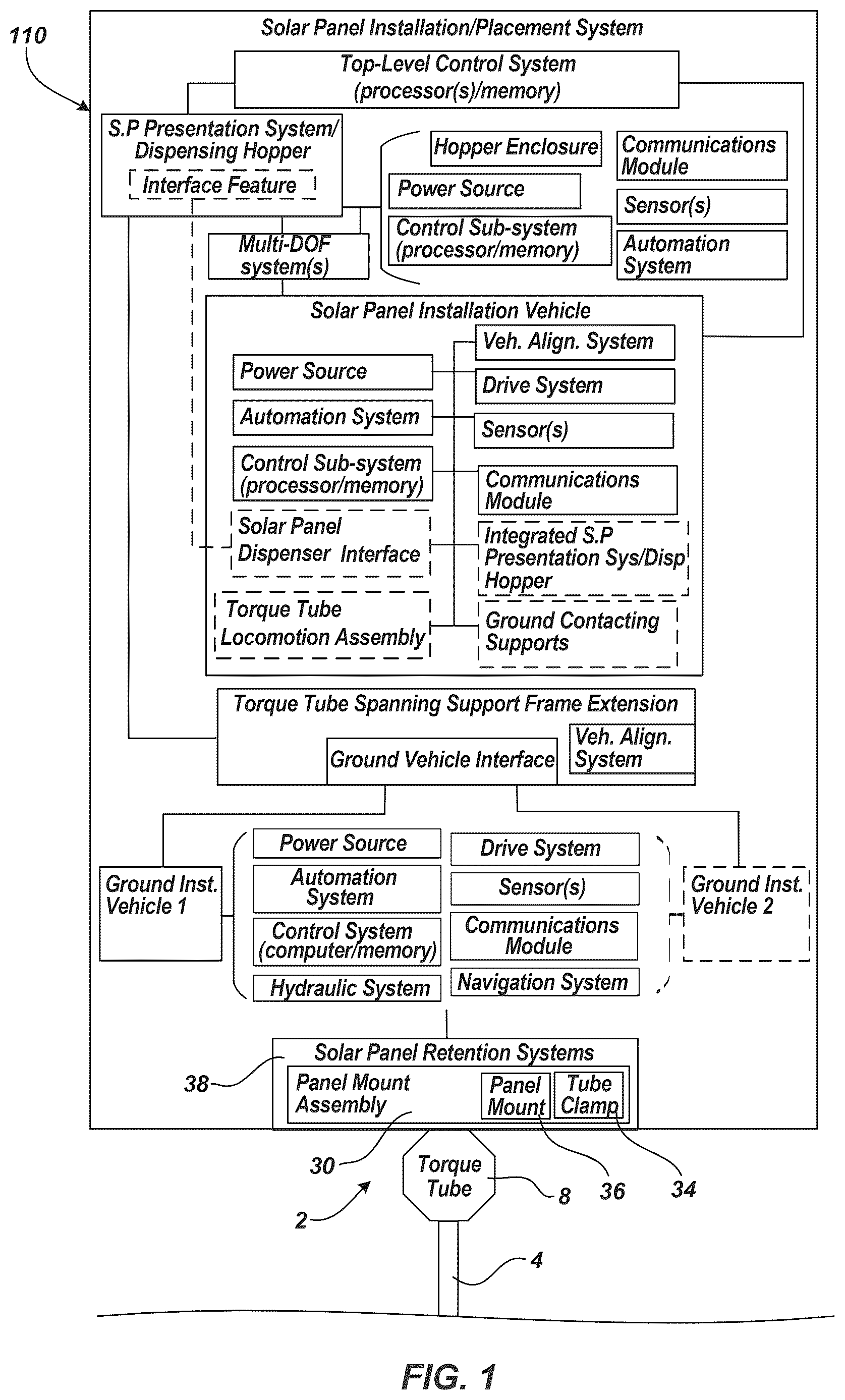 Patent US12617639 Figure 1 – Dispensing hopper and presentation system for overhead installation of solar panels for a solar tracking system