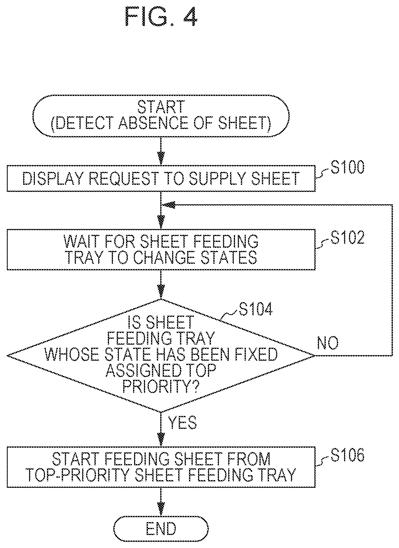 Patent US12617640 Figure 4 – Sheet feeder, image forming apparatus, and non-transitory computer readable medium