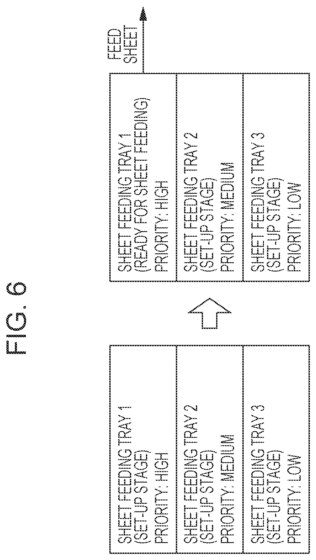 Patent US12617640 Figure 6 – Sheet feeder, image forming apparatus, and non-transitory computer readable medium