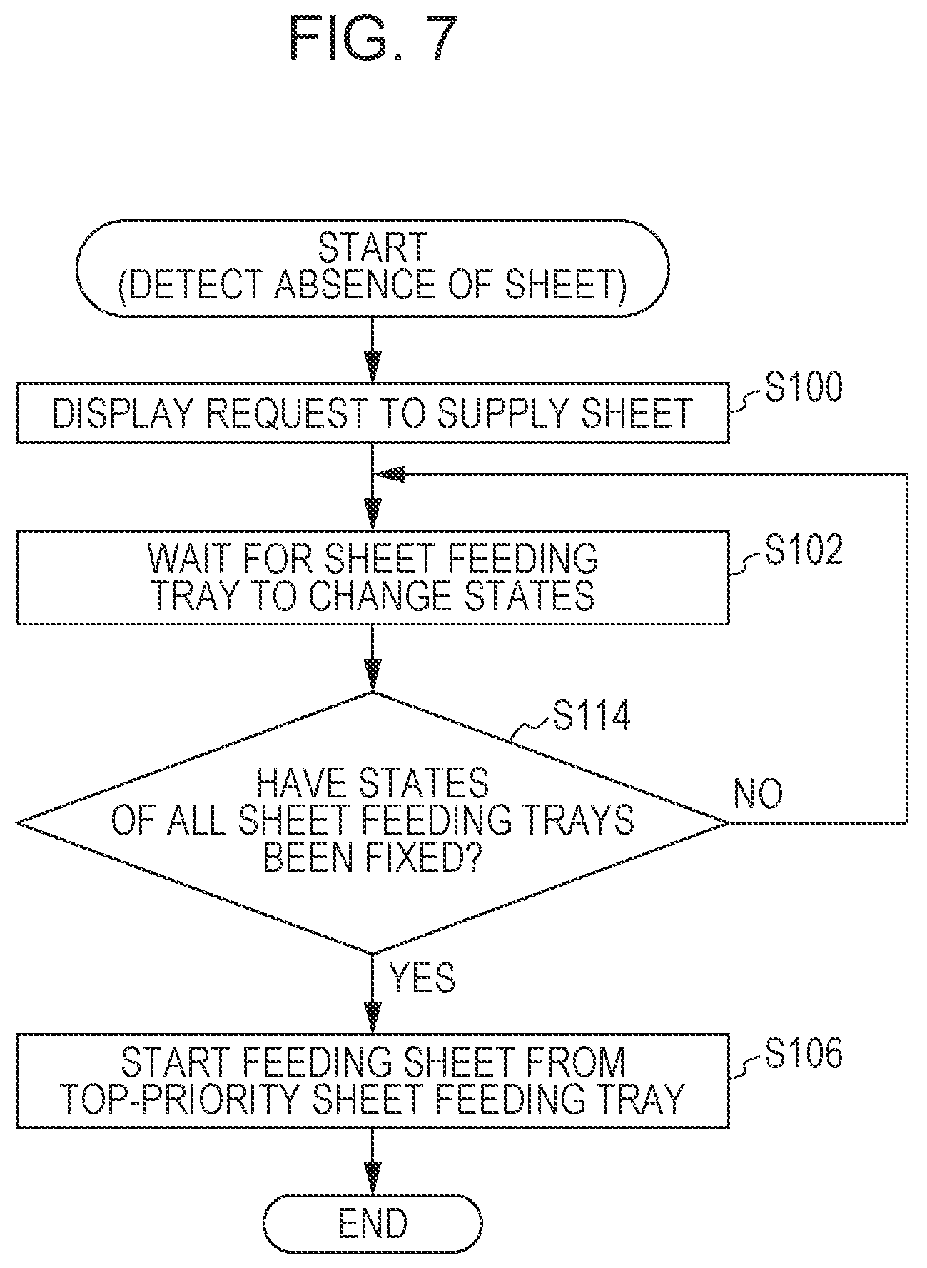 Patent US12617640 Figure 7 – Sheet feeder, image forming apparatus, and non-transitory computer readable medium