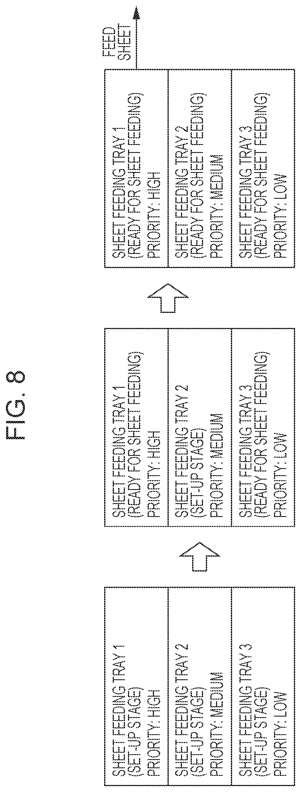 Patent US12617640 Figure 8 – Sheet feeder, image forming apparatus, and non-transitory computer readable medium