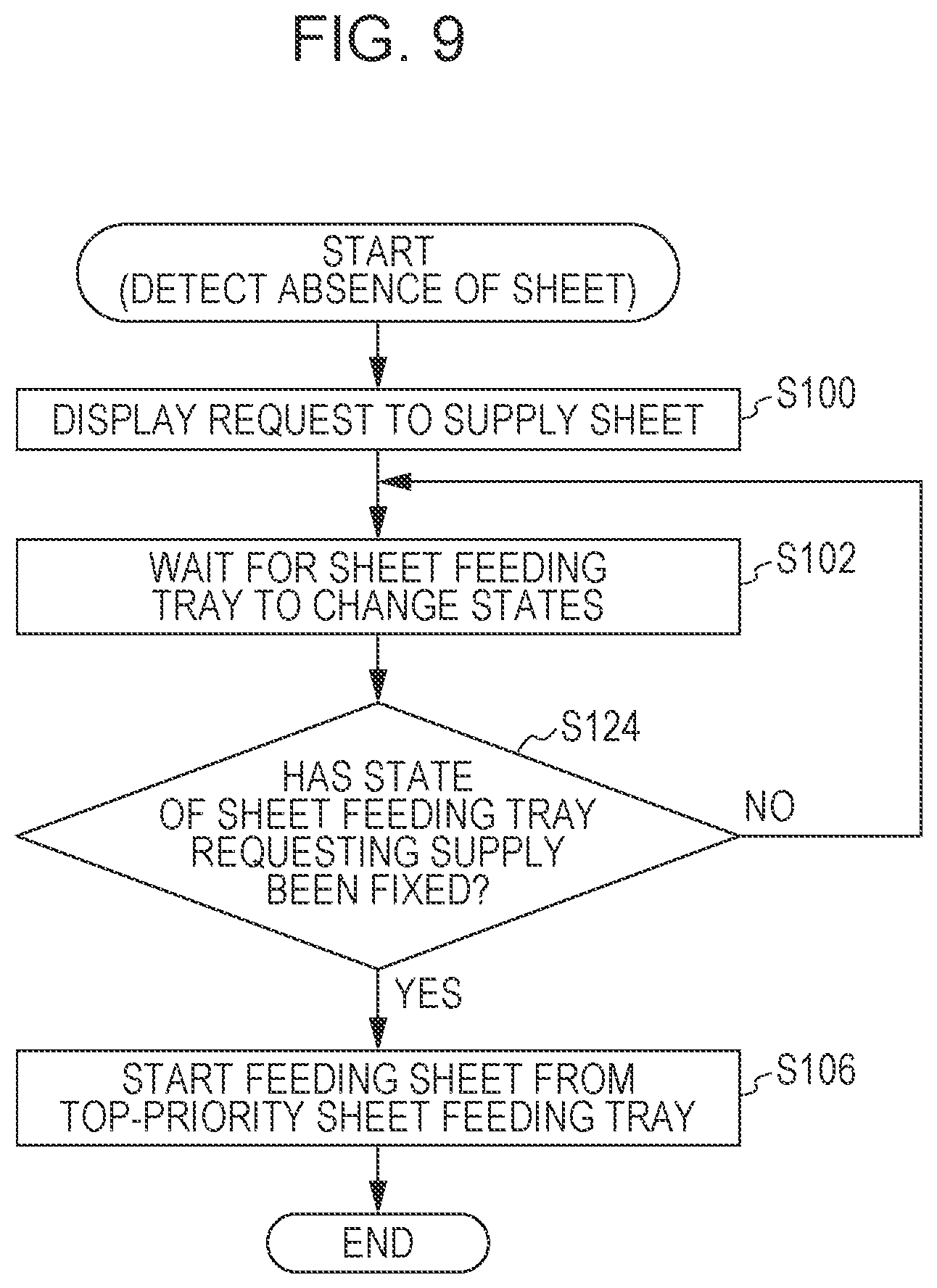 Patent US12617640 Figure 9 – Sheet feeder, image forming apparatus, and non-transitory computer readable medium