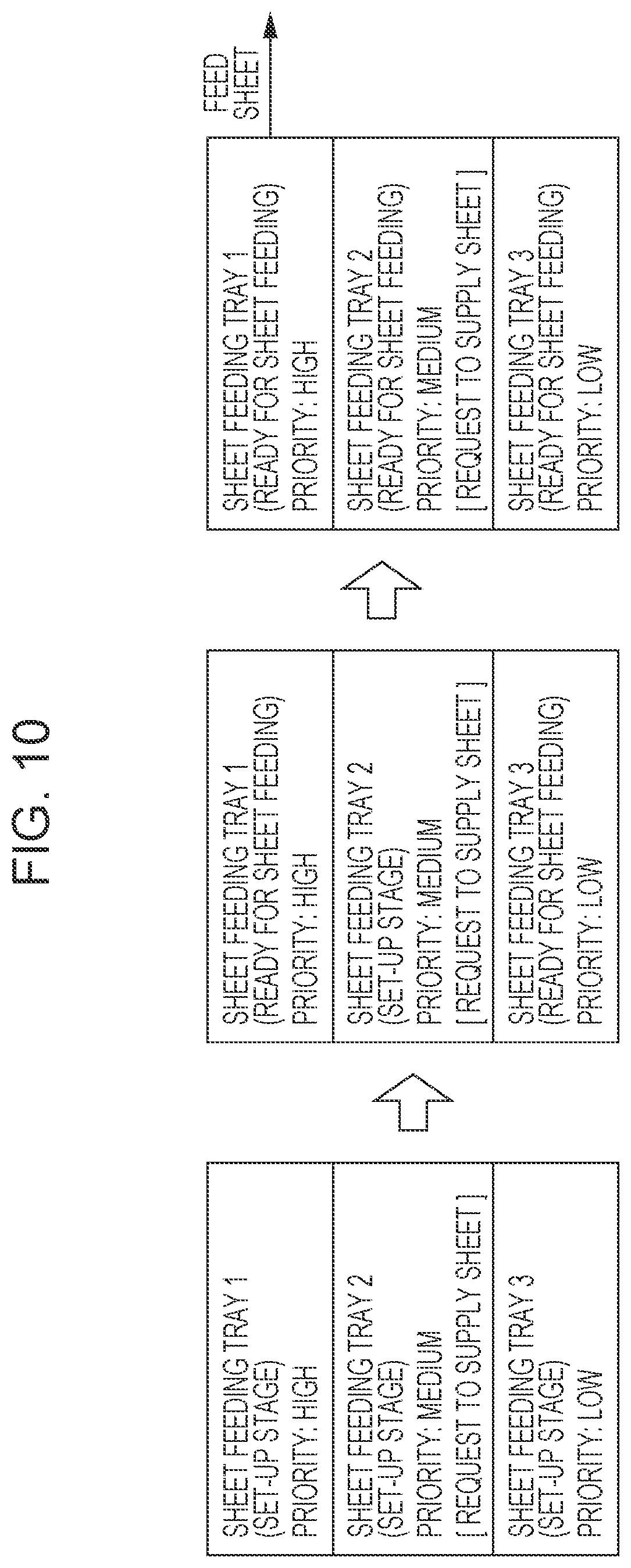 Patent US12617640 Figure 10 – Sheet feeder, image forming apparatus, and non-transitory computer readable medium