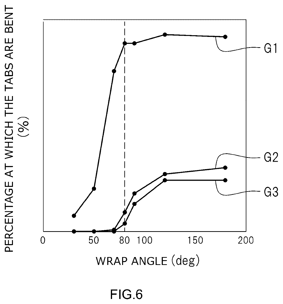 Patent US12617641 Figure 4 – Sheet transportation device