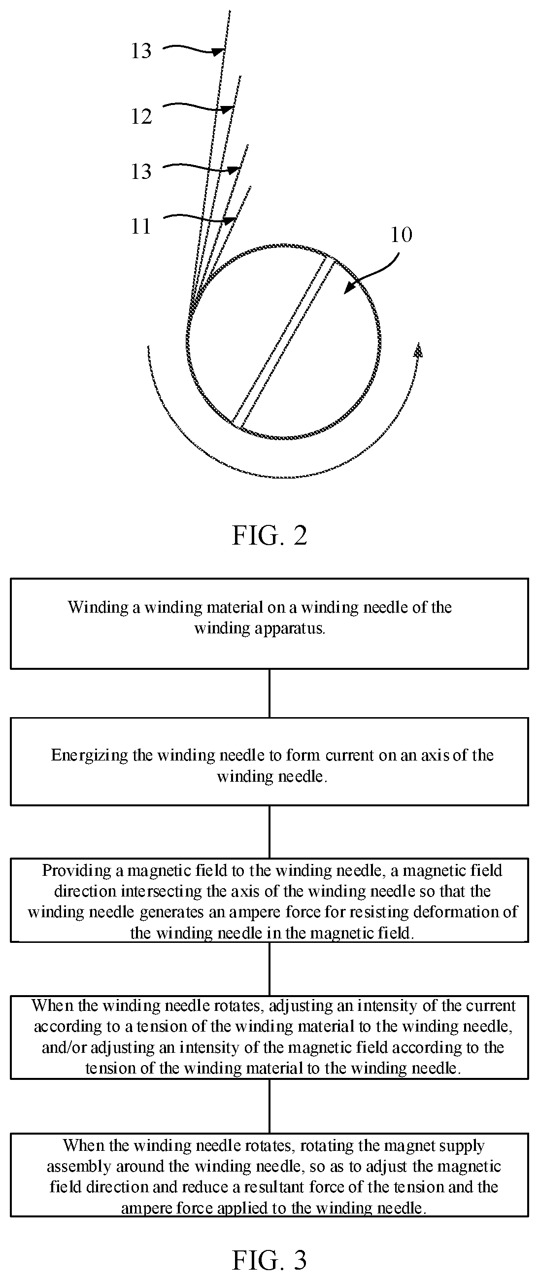 Patent US12617642 Figure 2 – Winding apparatus and winding method