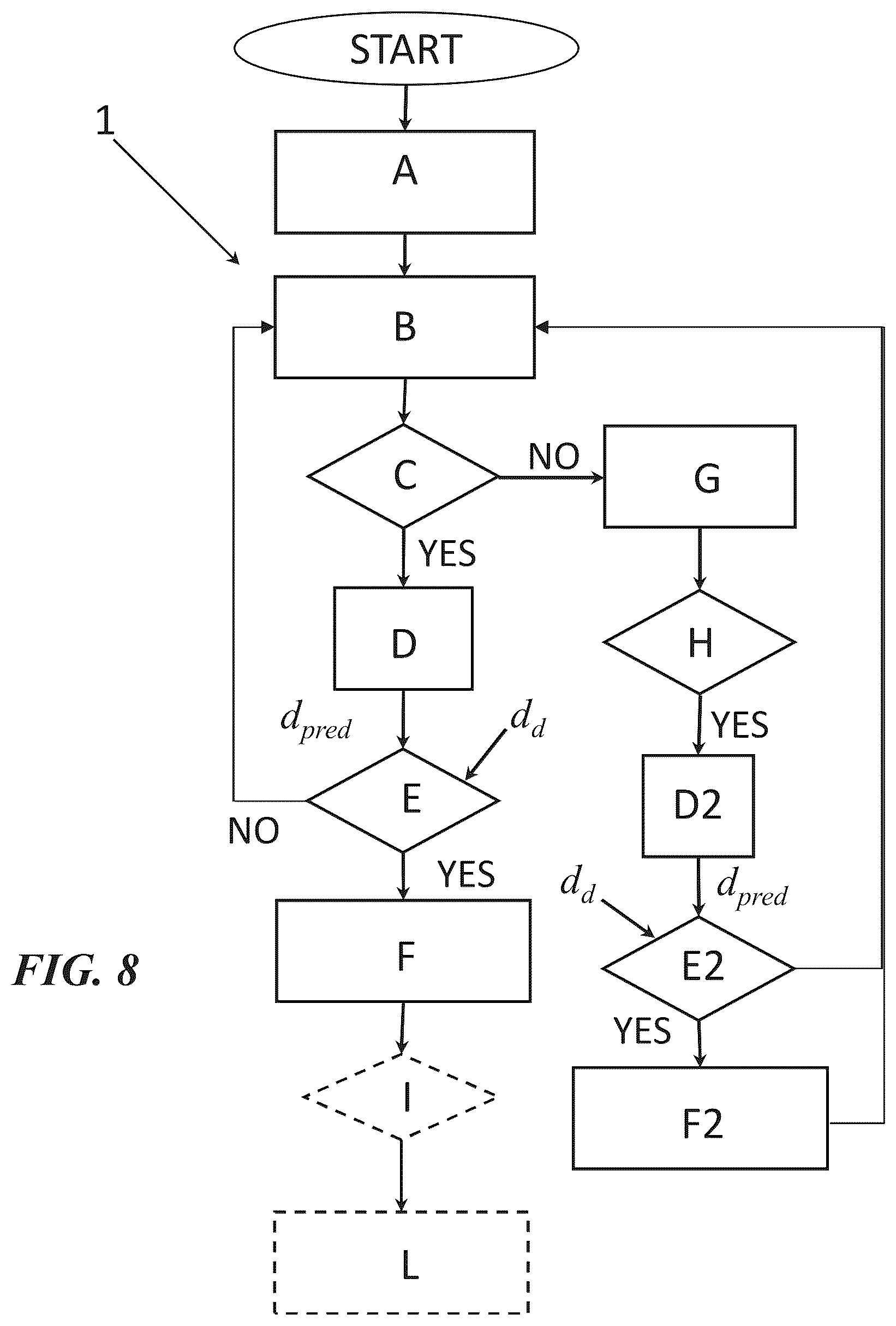 Patent US12617645 Figure 8 – Method and system for storing flexible documents