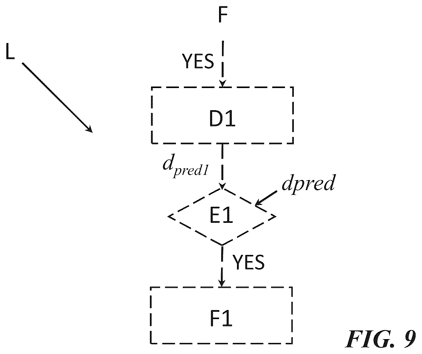 Patent US12617645 Figure 9 – Method and system for storing flexible documents