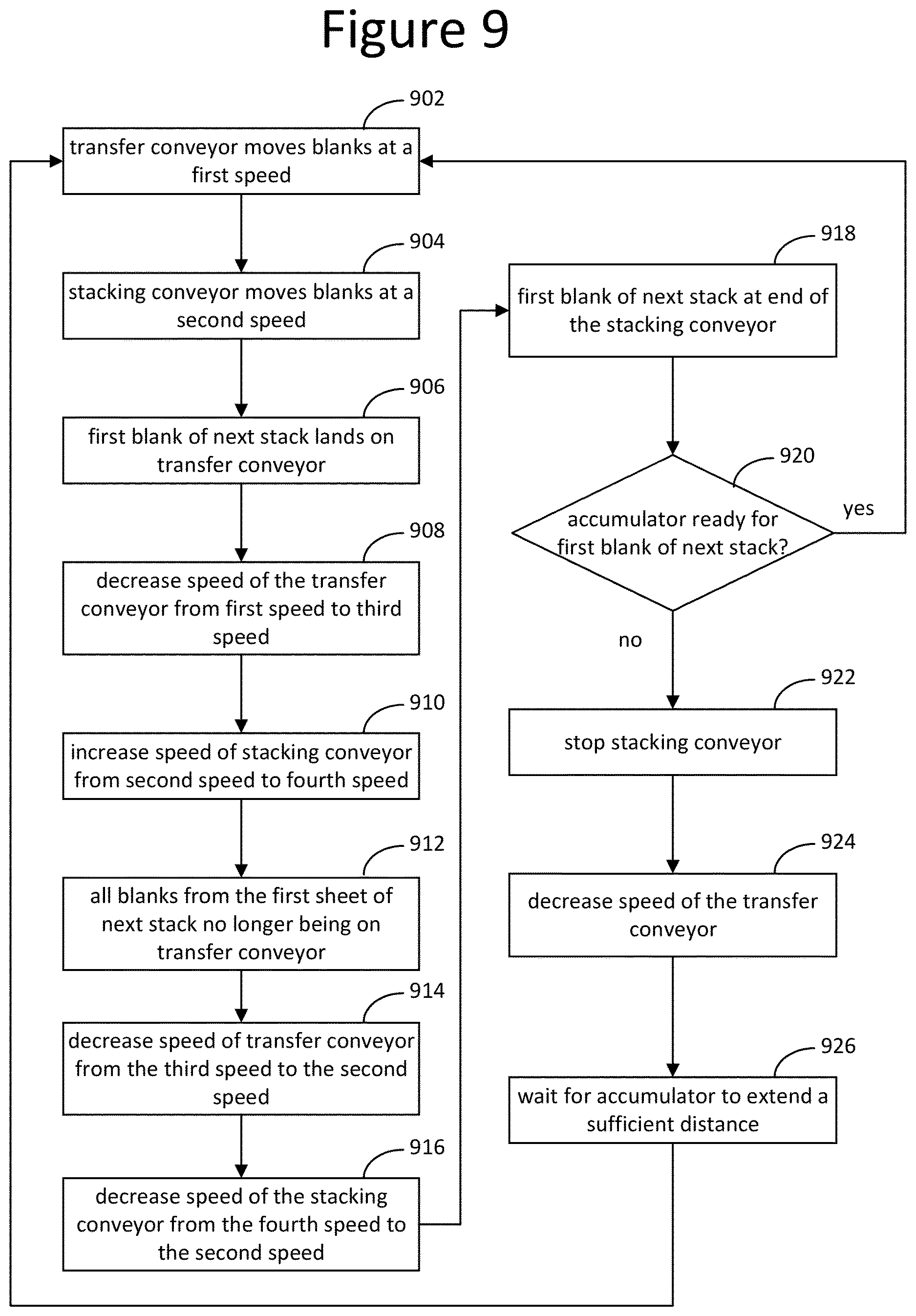Patent US12617647 Figure 8 – Adjustable shingle to facilitate stacking