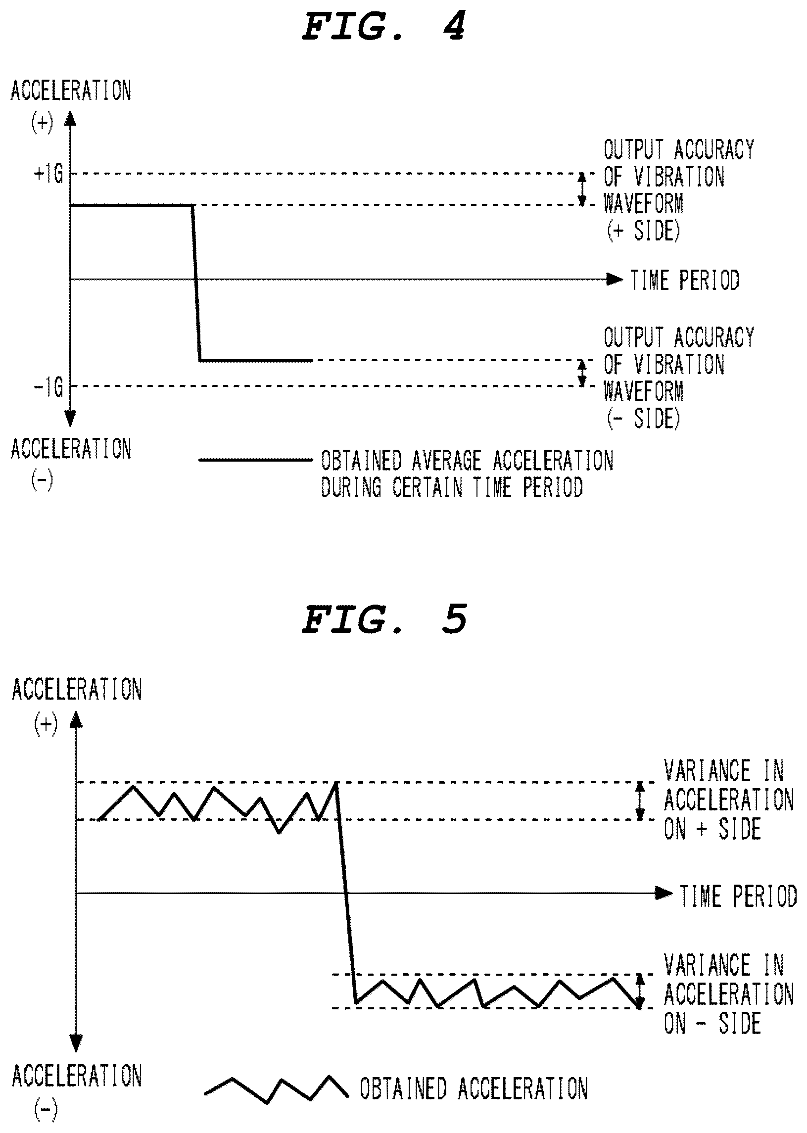 Patent US12617652 Figure 3 – Building facility vibration measurement device and management system