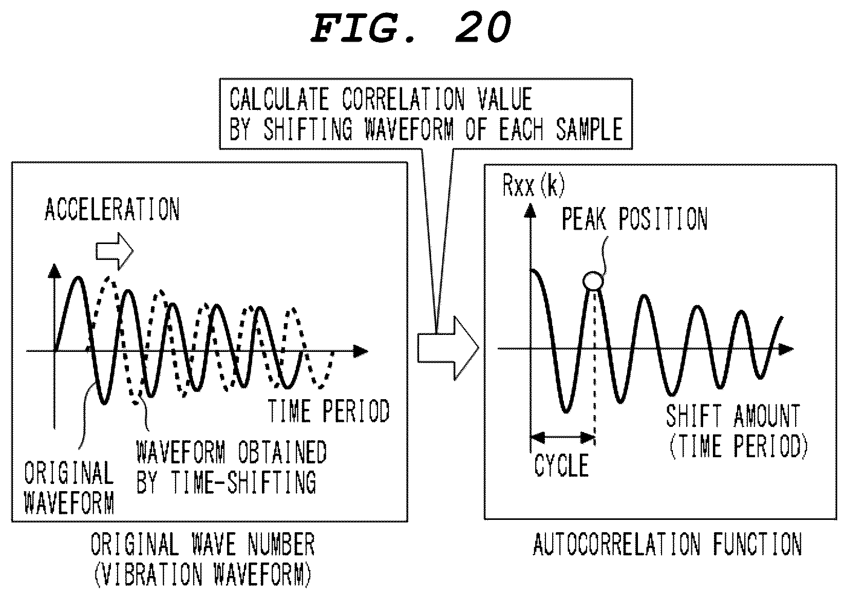 Patent US12617652 Figure 12 – Building facility vibration measurement device and management system