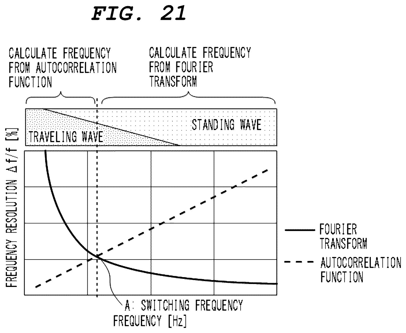 Patent US12617652 Figure 13 – Building facility vibration measurement device and management system
