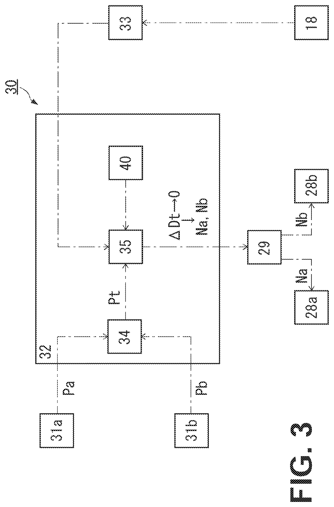 Patent US12617656 Figure 3 – Crane control system and control method