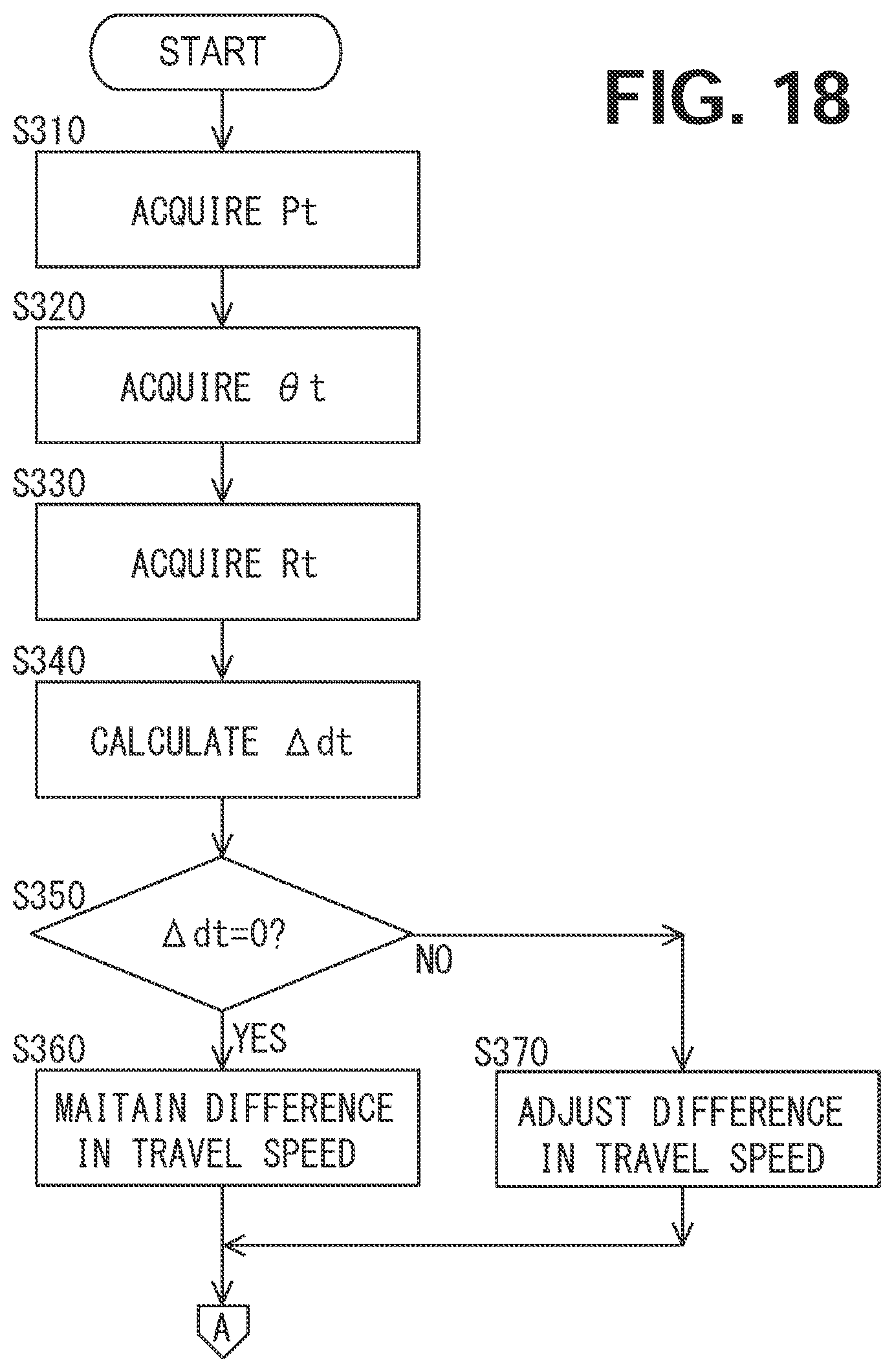 Patent US12617656 Figure 18 – Crane control system and control method