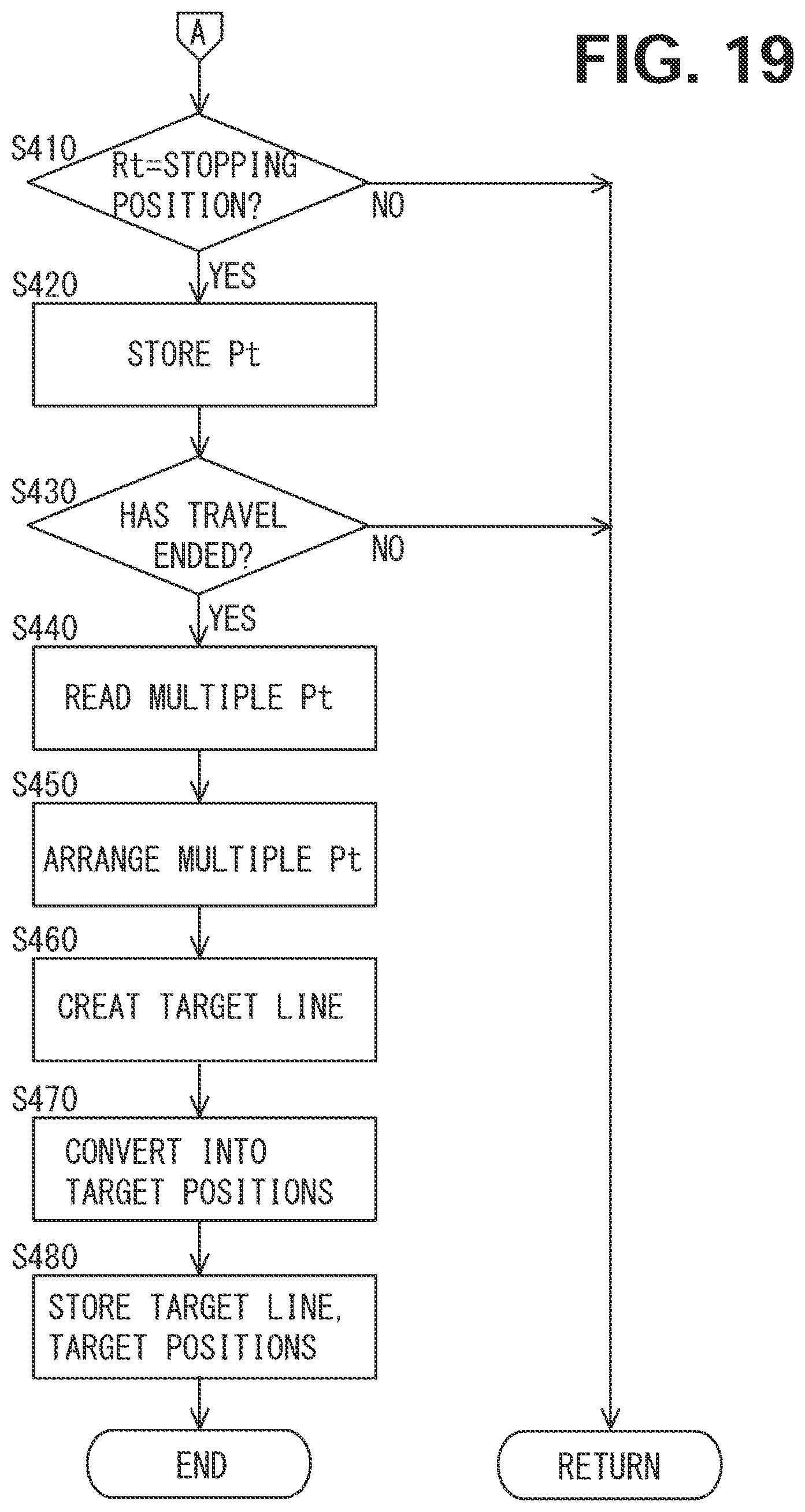 Patent US12617656 Figure 19 – Crane control system and control method