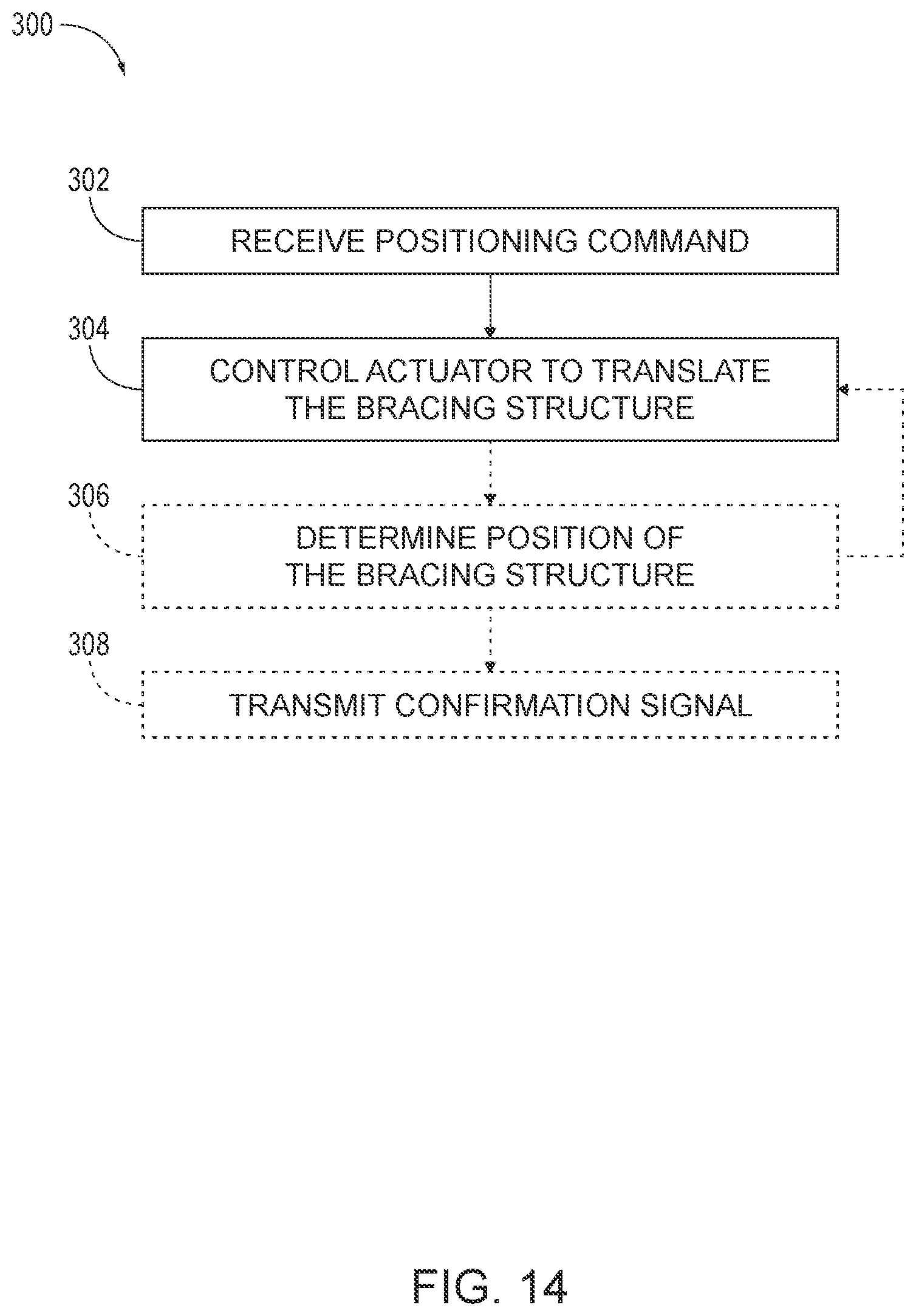 Patent US12617661 Figure 12 – Safety devices for scissor lifts and related methods
