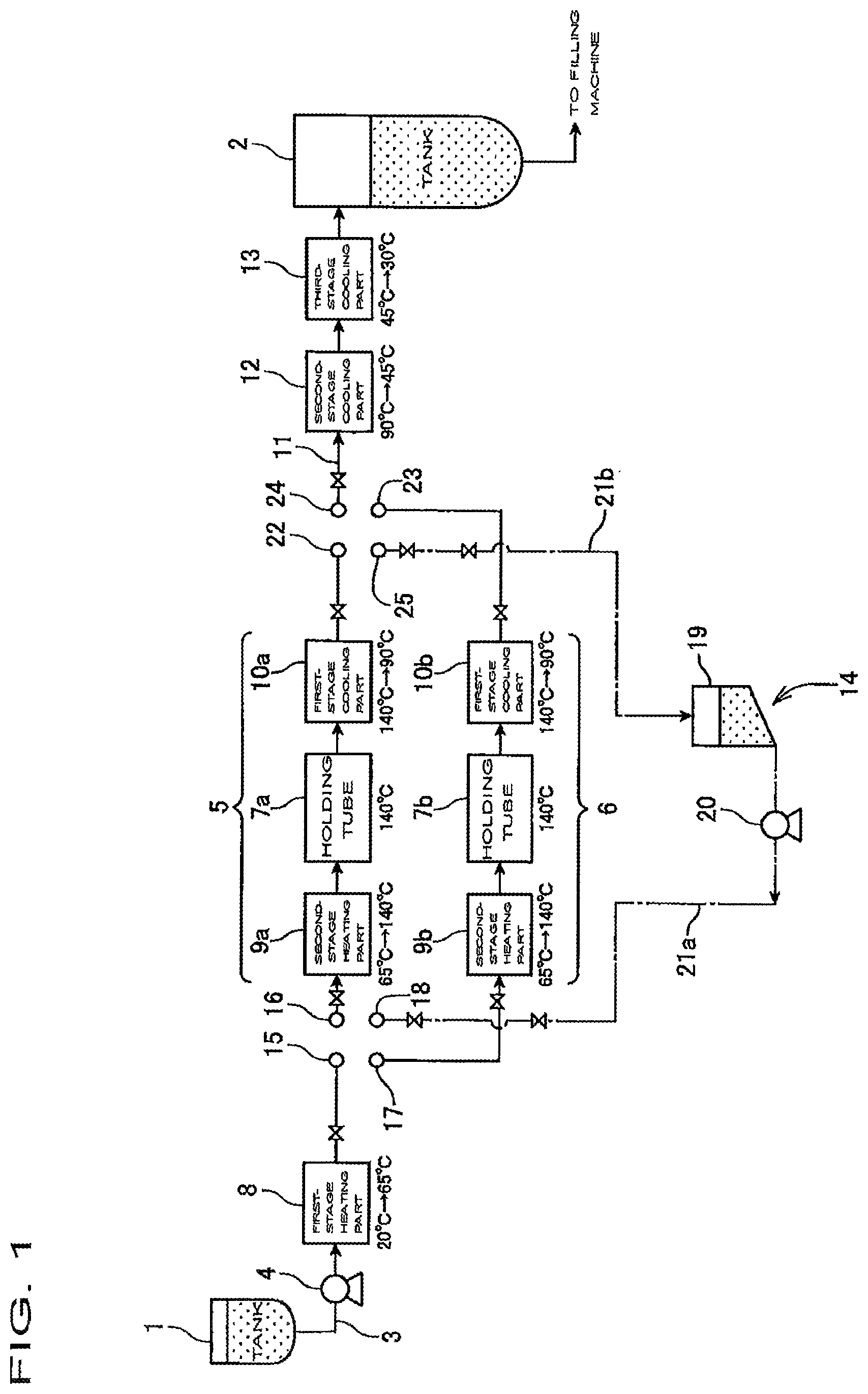 Patent US12617662 Figure 1 – Cleaning method for sterilization line and sterilization line