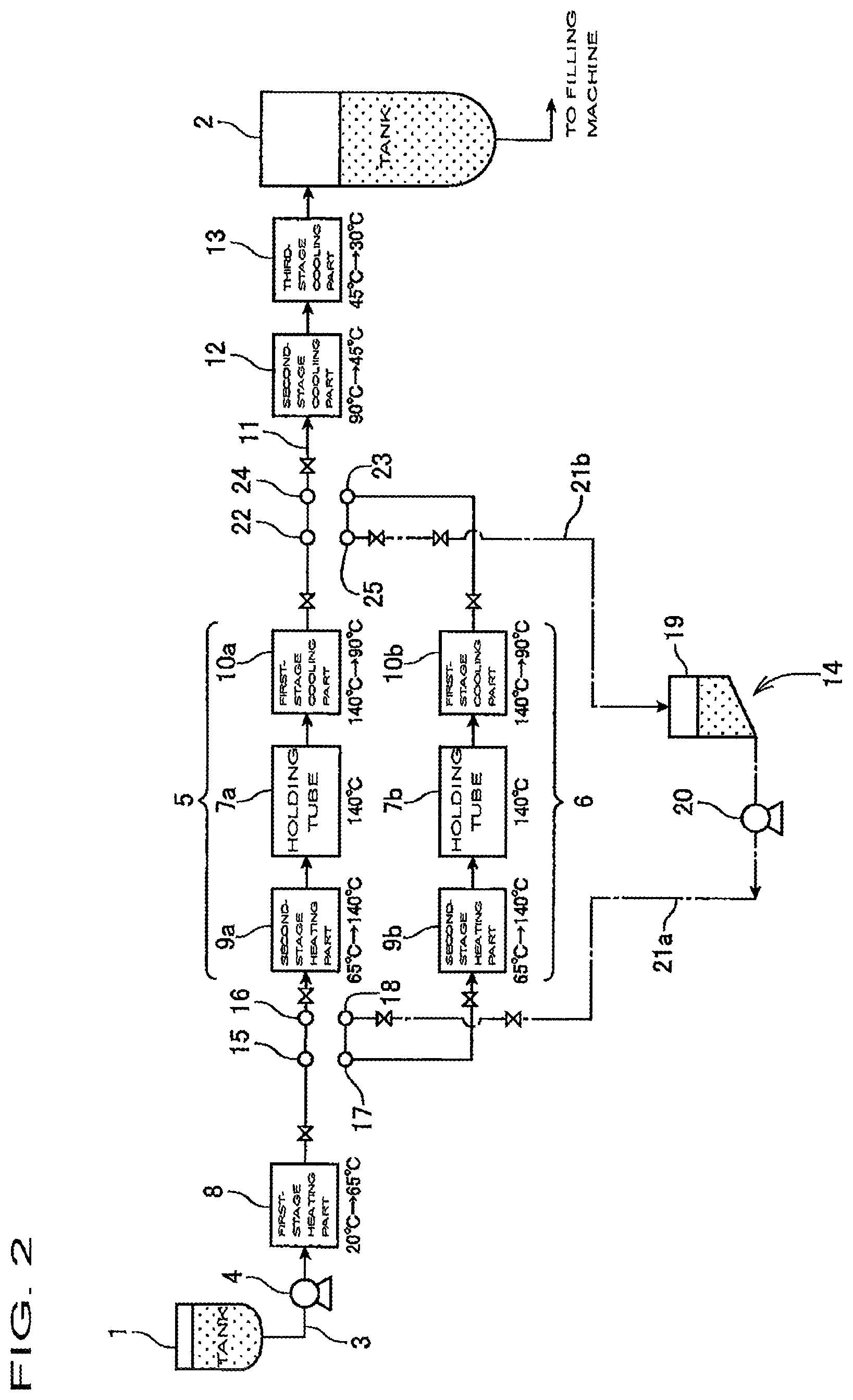 Patent US12617662 Figure 2 – Cleaning method for sterilization line and sterilization line