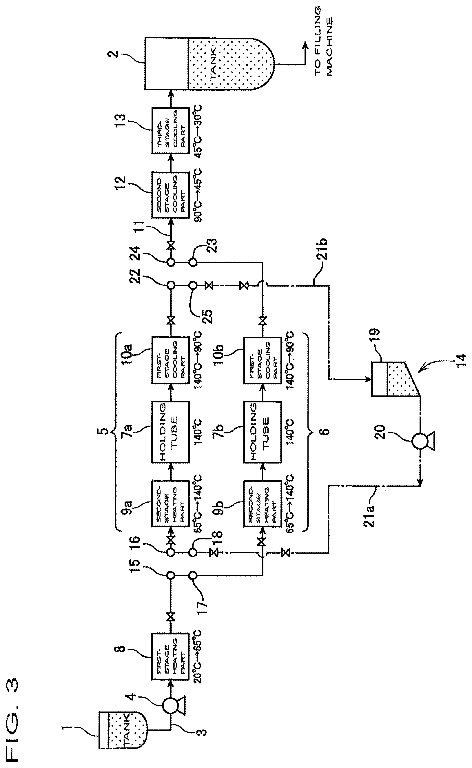 Patent US12617662 Figure 3 – Cleaning method for sterilization line and sterilization line