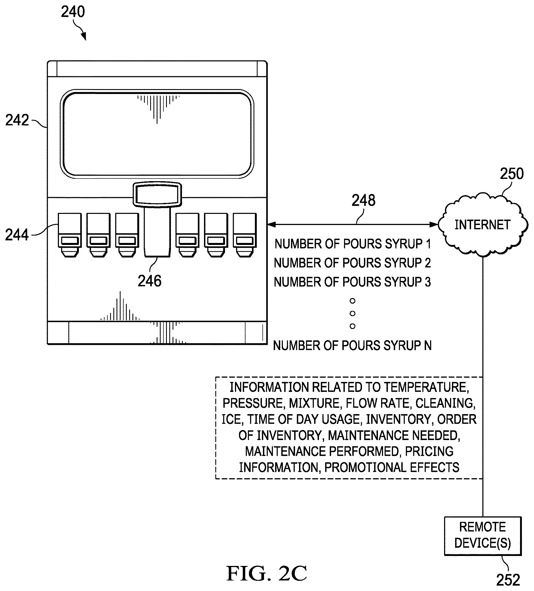 Patent US12617666 Figure 4 – Touchless and data management drink dispensing device