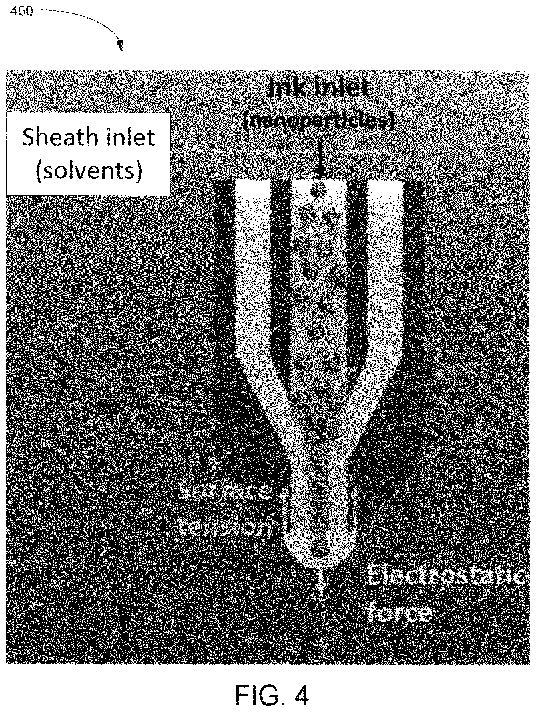 Patent US12617672 Figure 3 – On-demand scalable nano-scale 3D printing system